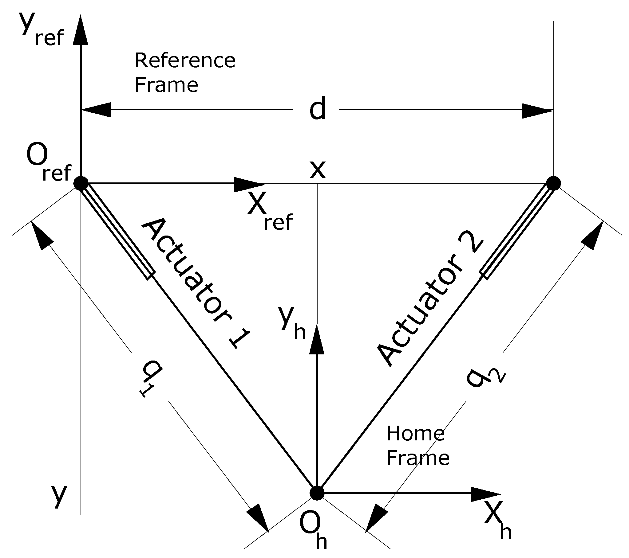 Machines 13 00652 g003