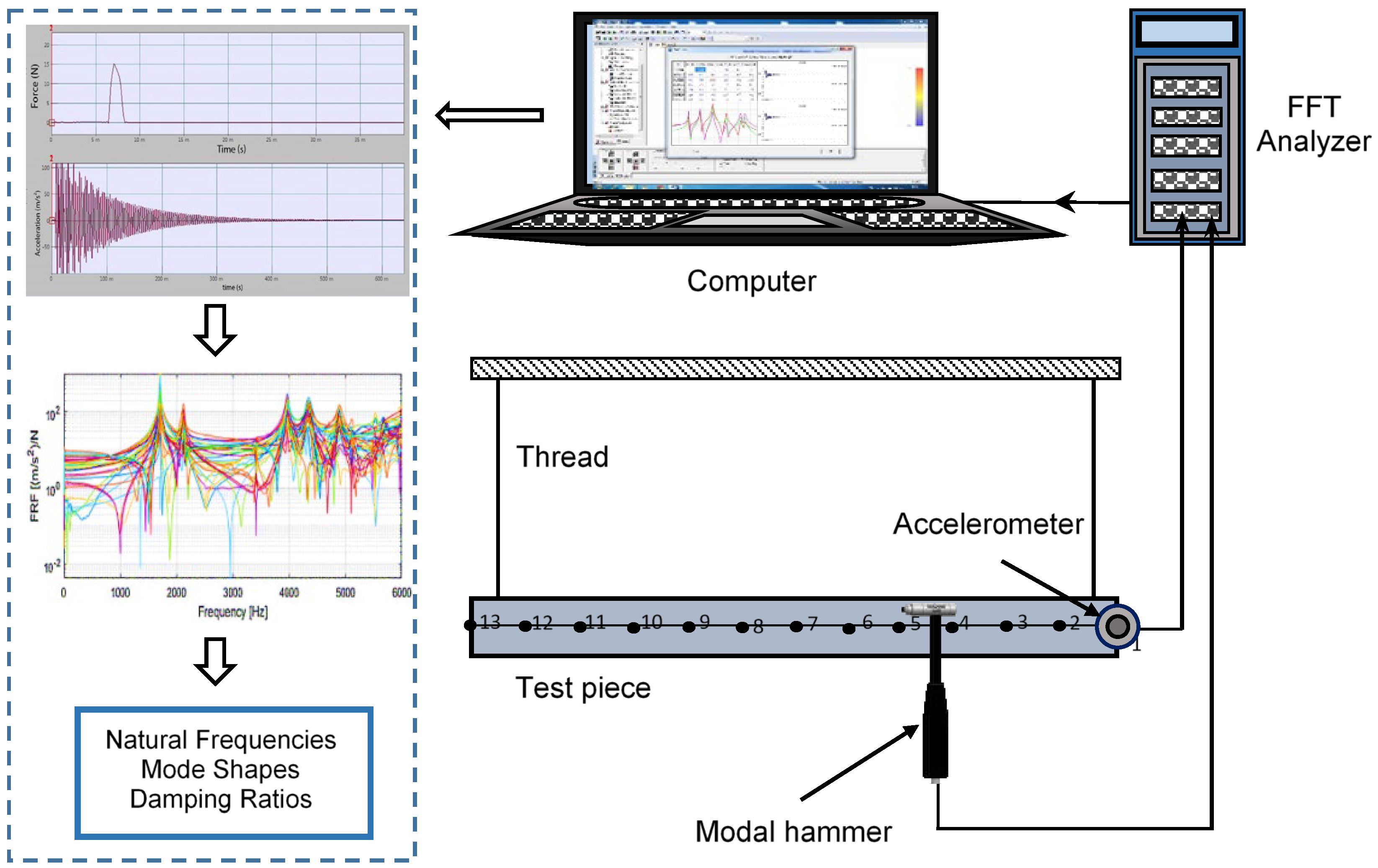 Machines 13 00653 g004