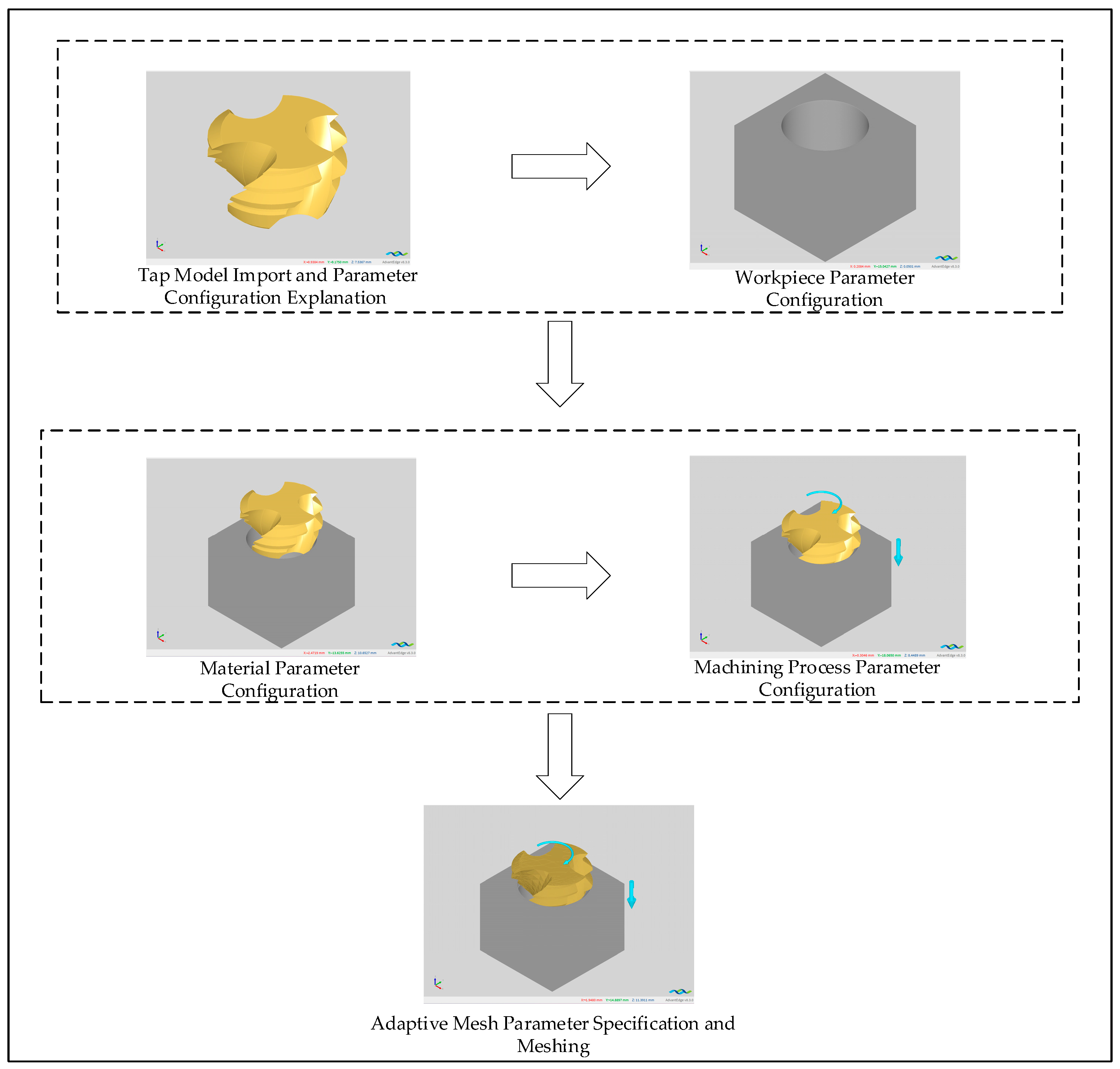 Machines 13 00655 g003