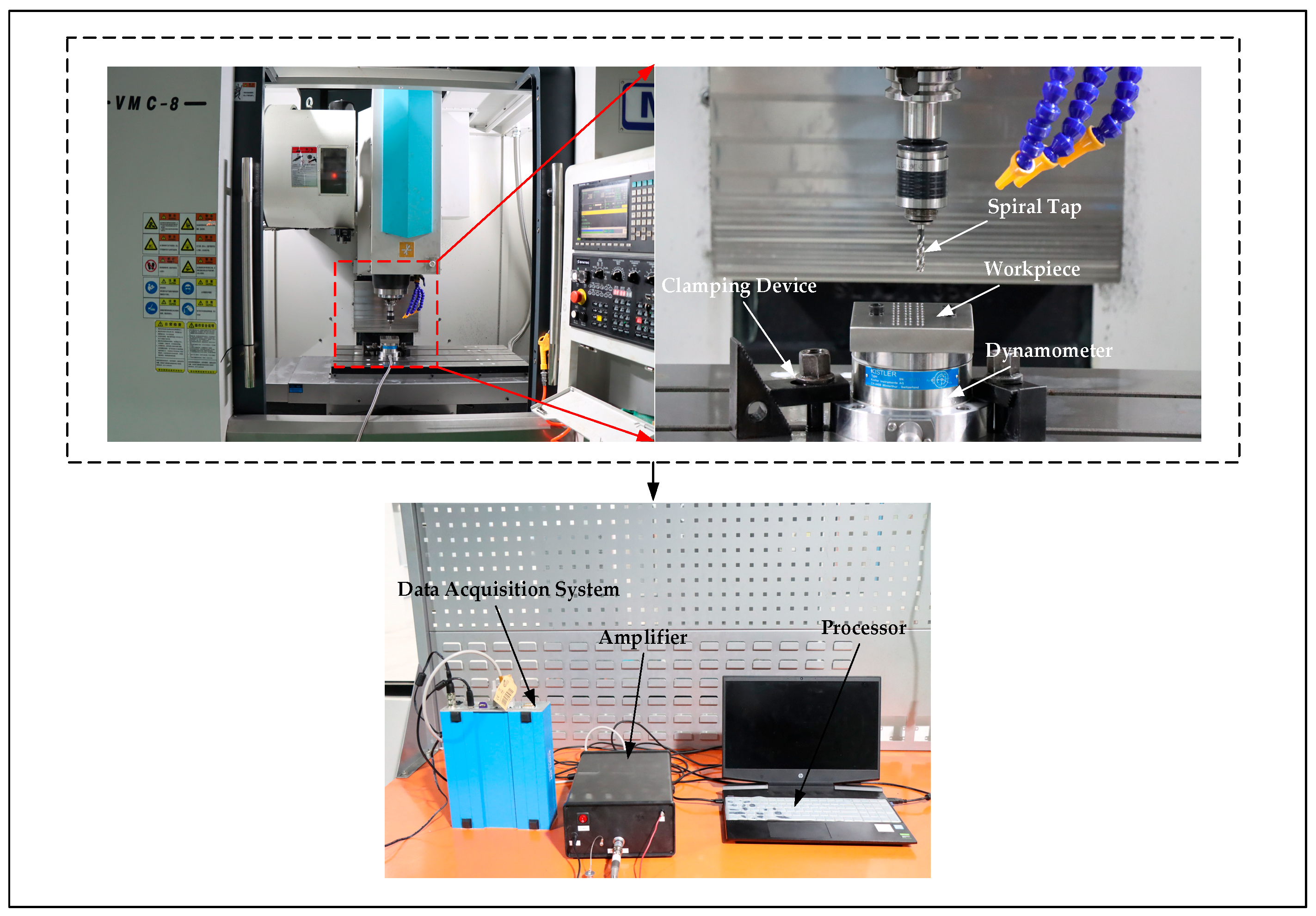 Machines 13 00655 g006