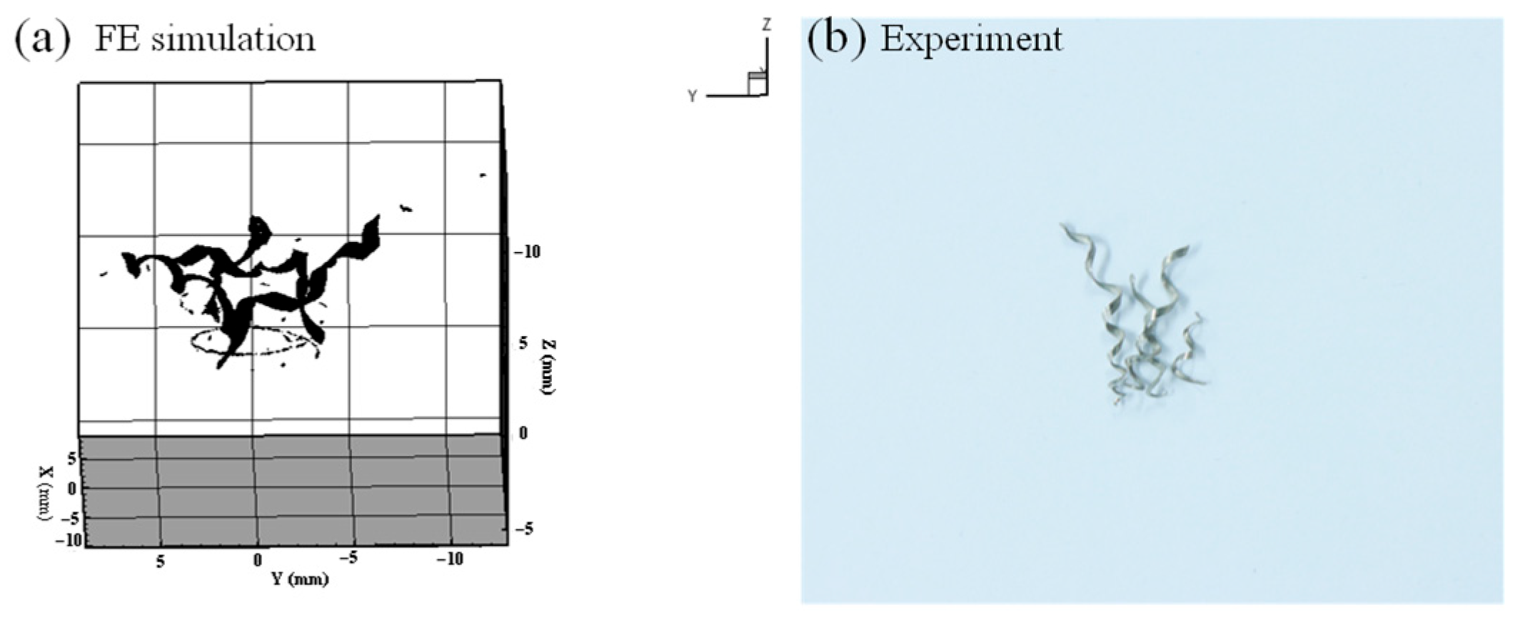 Machines 13 00655 g009