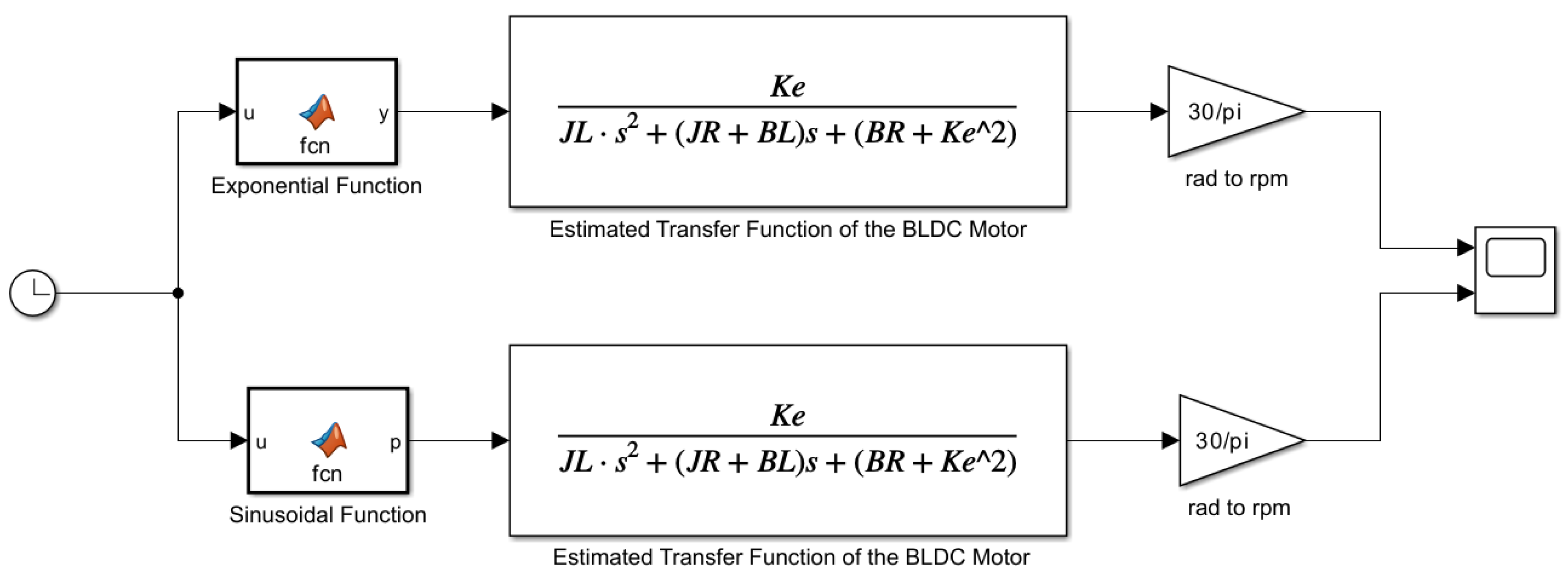 Machines 13 00656 g005