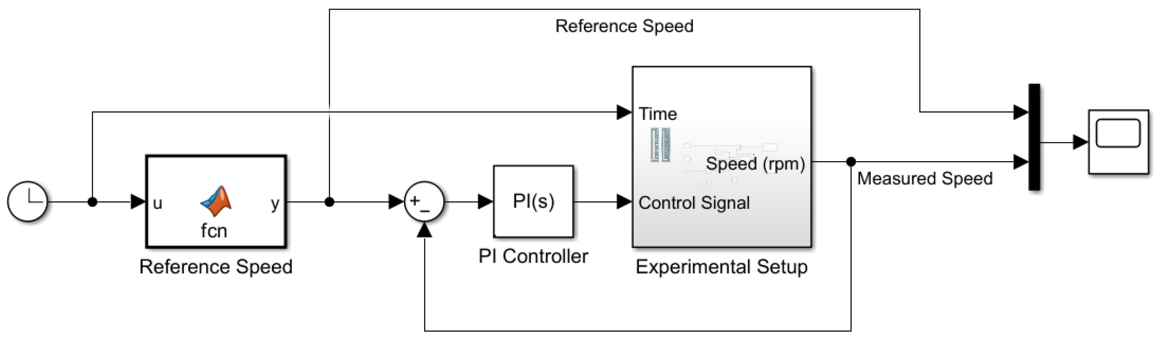 Machines 13 00656 g010