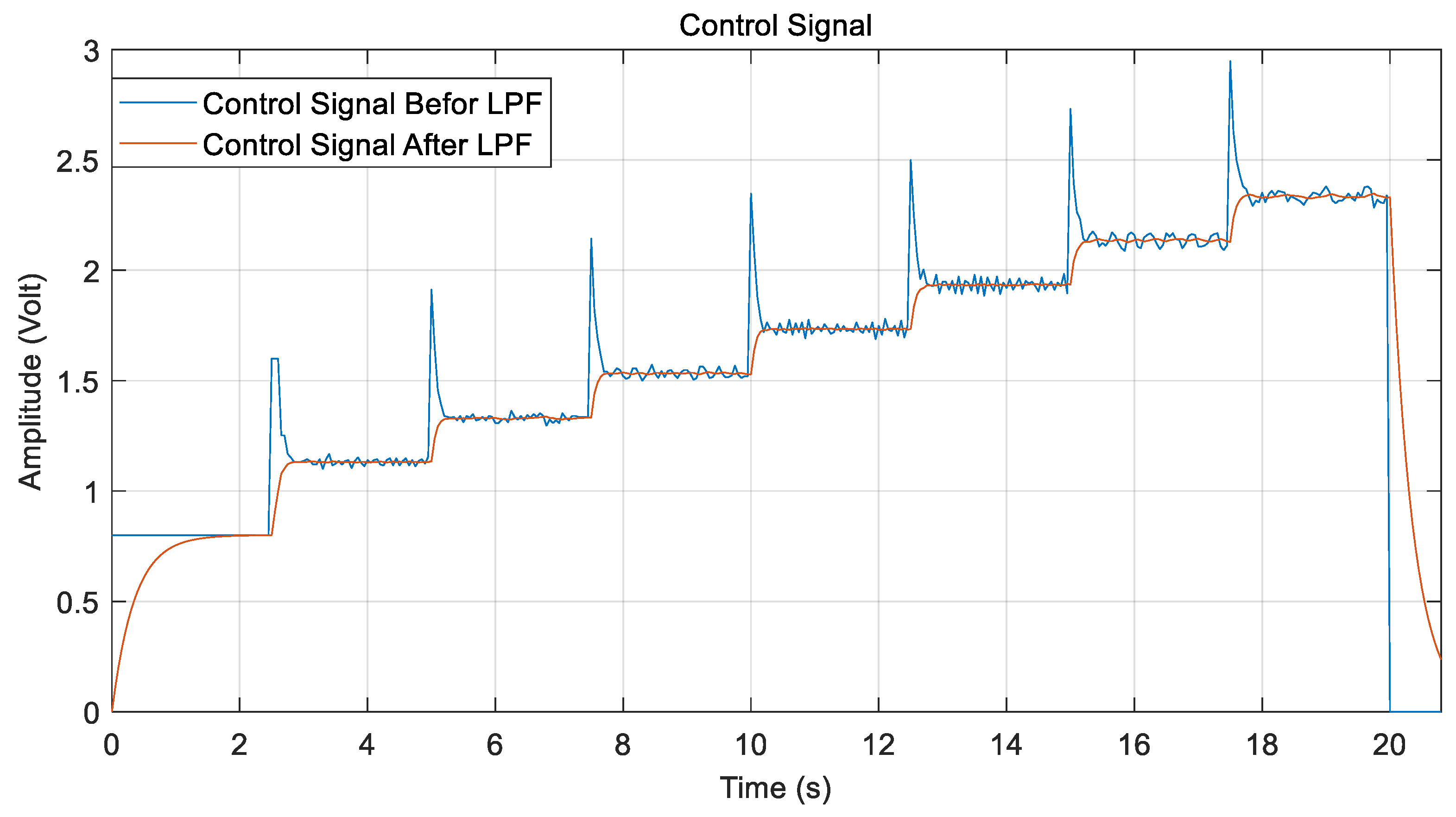 Machines 13 00656 g014