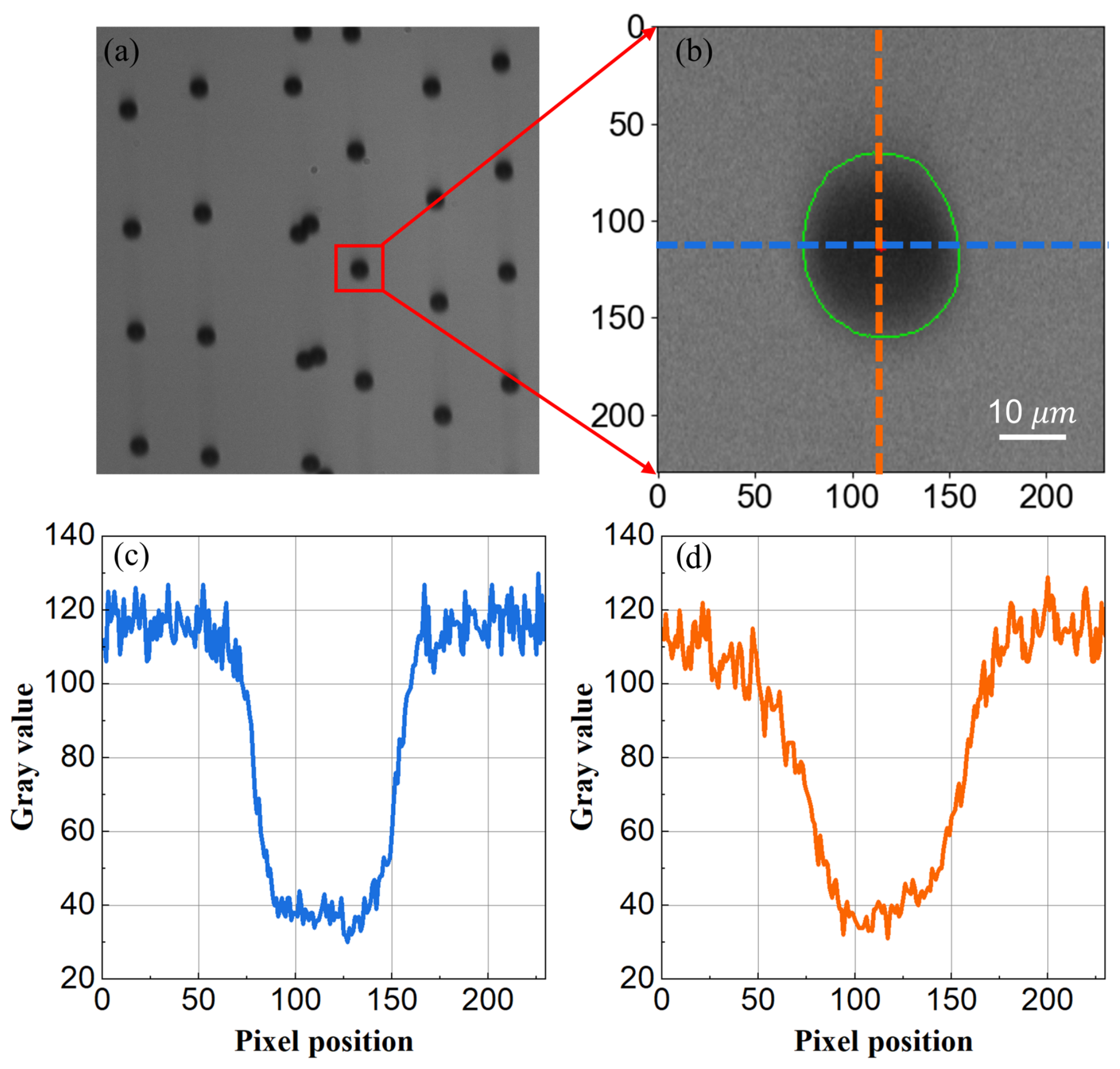Machines 13 00657 g002