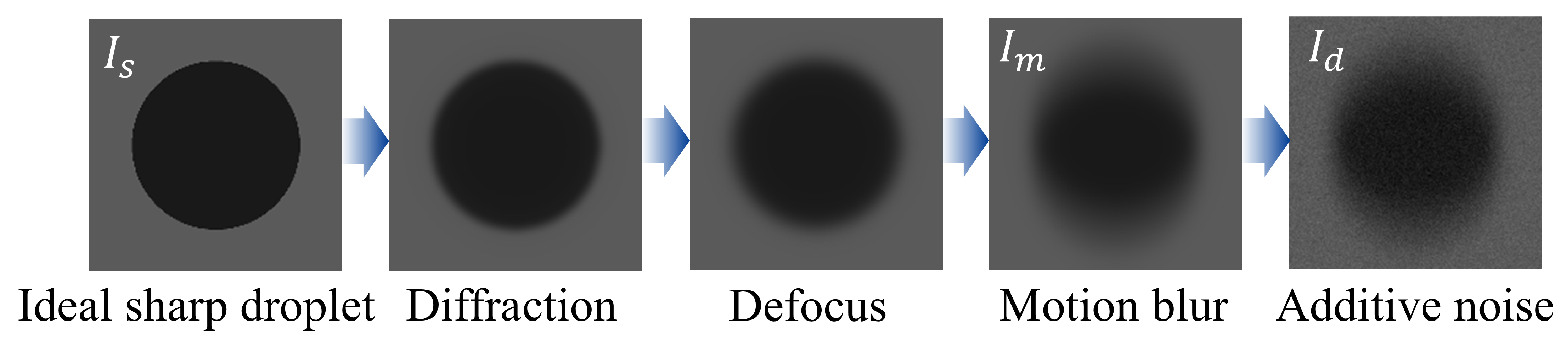 Machines 13 00657 g003