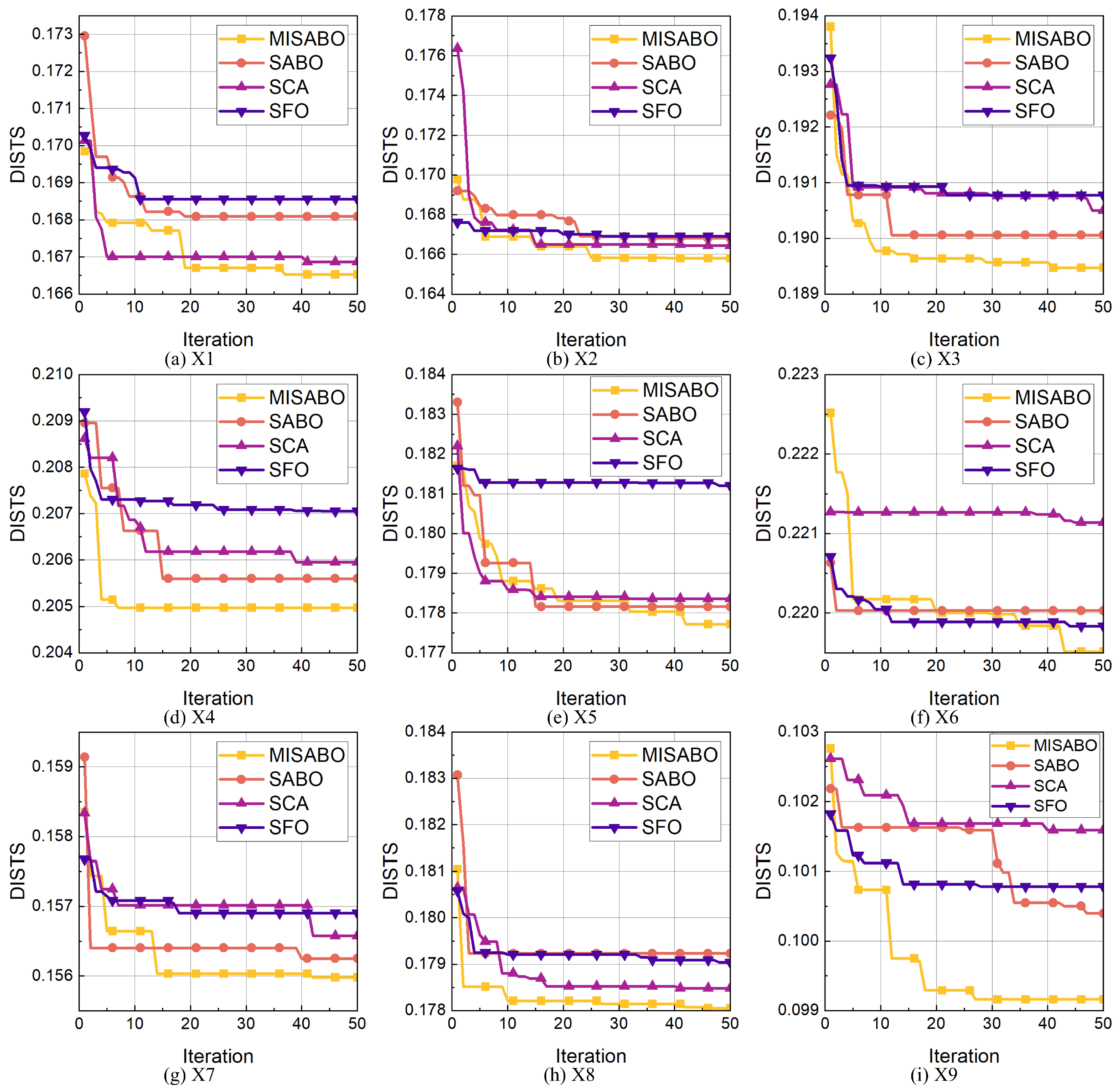 Machines 13 00657 g008