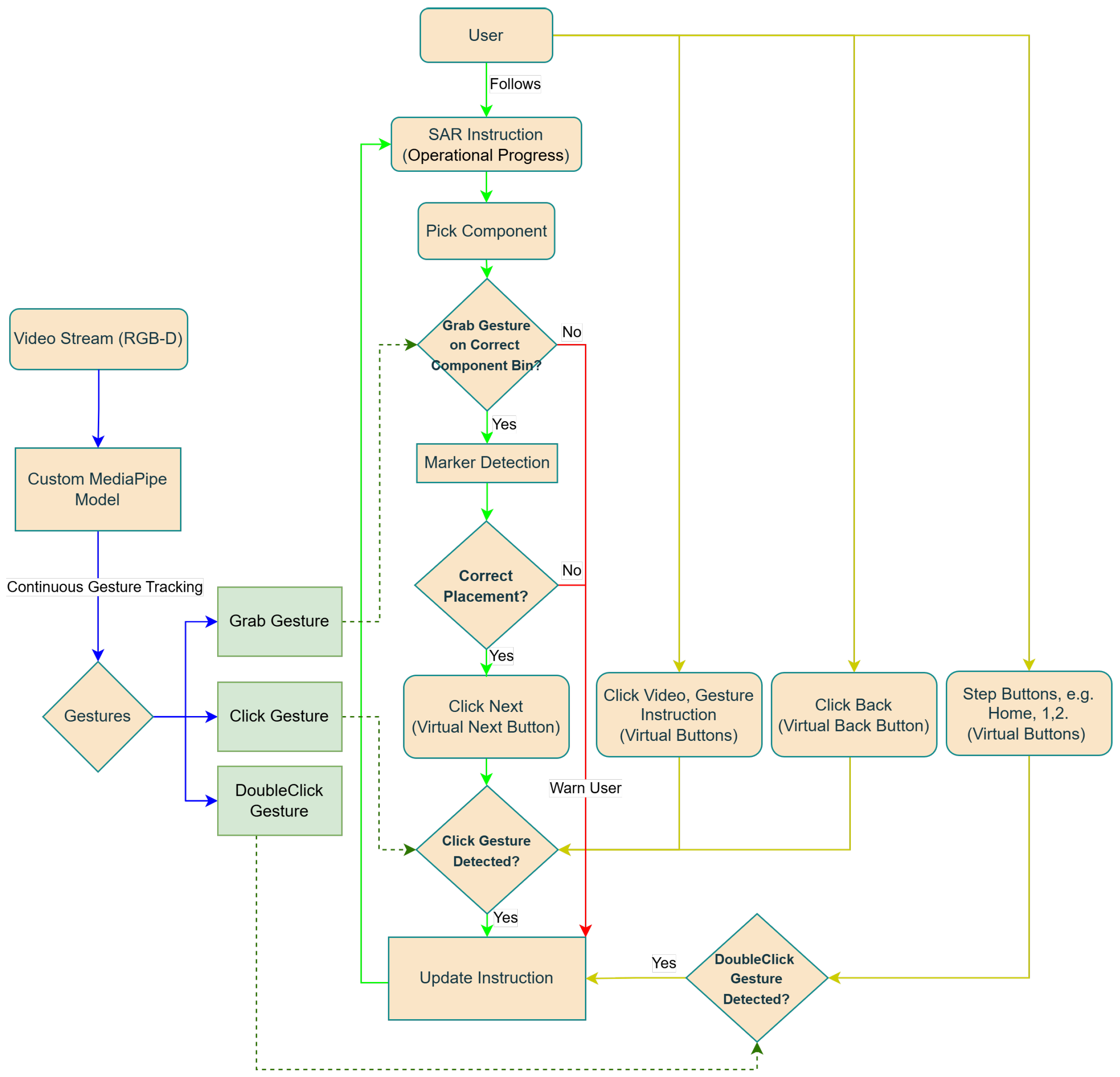 Machines 13 00658 g002