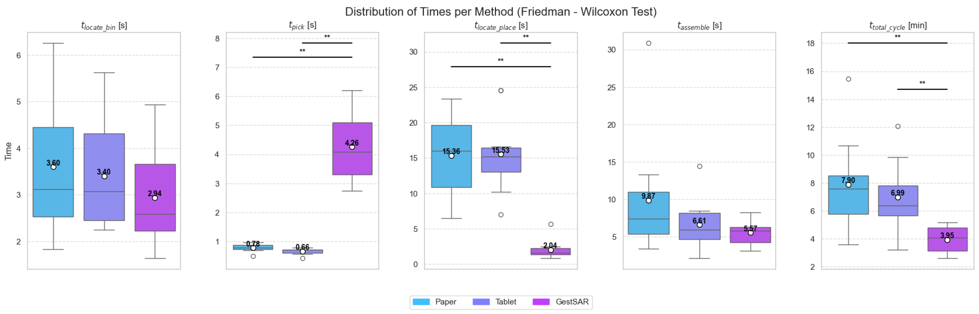 Machines 13 00658 g010