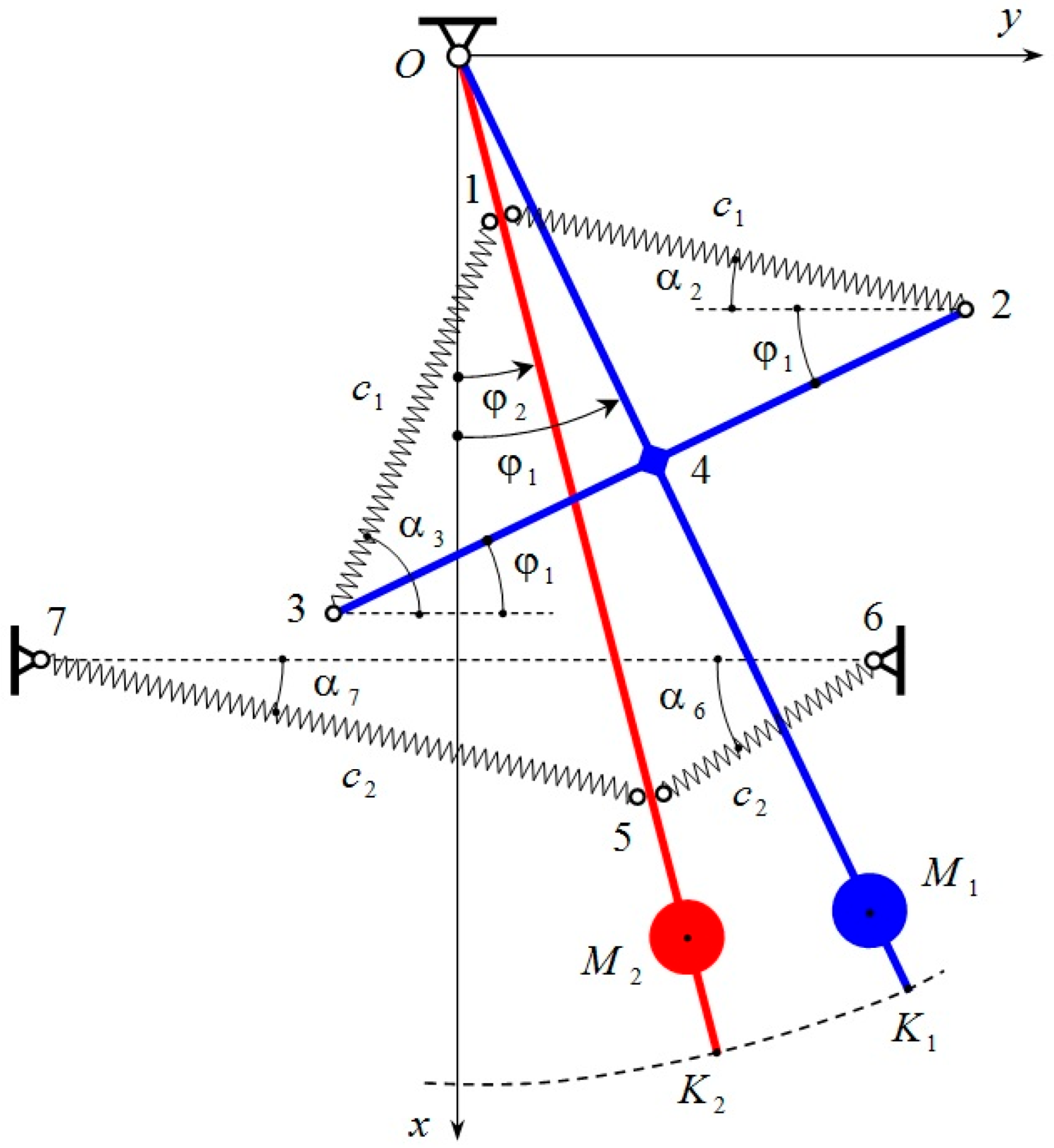 Machines 13 00660 g002