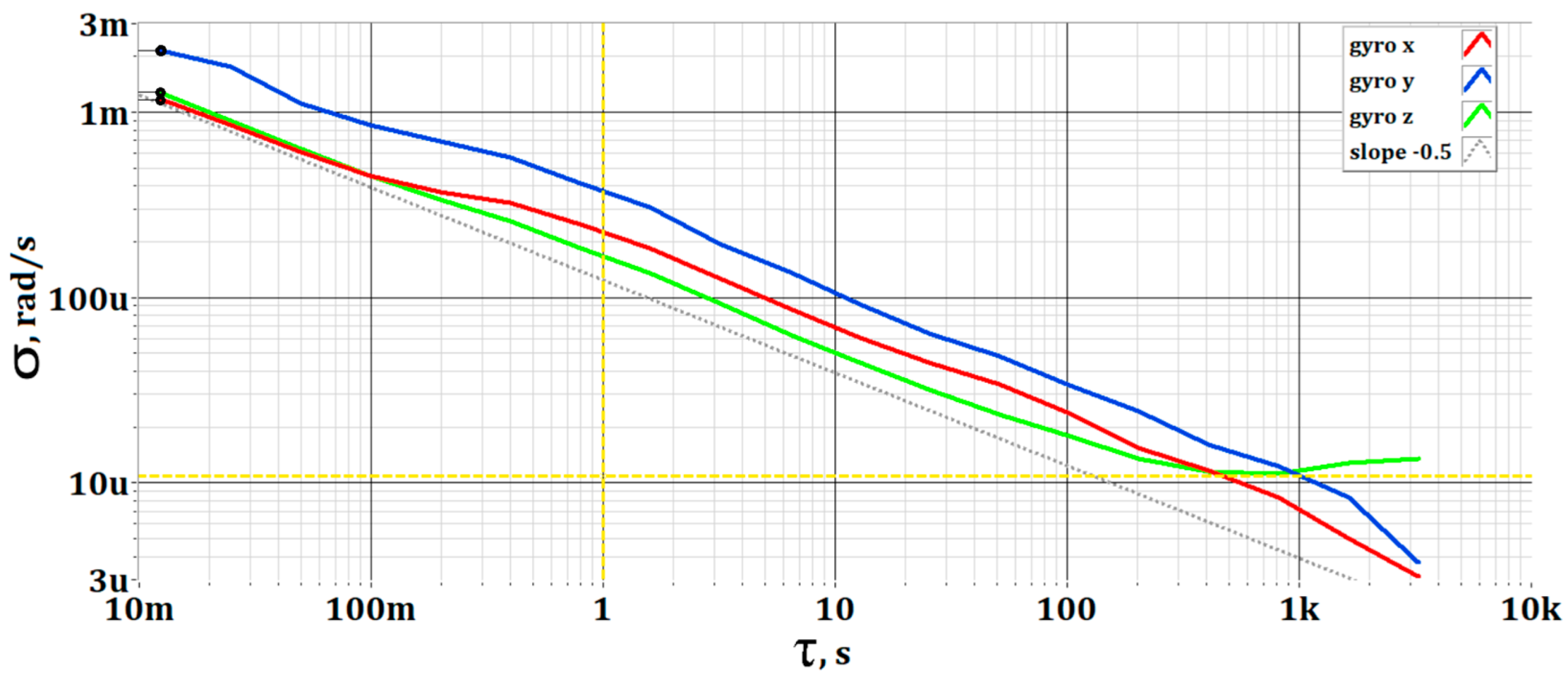 Machines 13 00660 g008