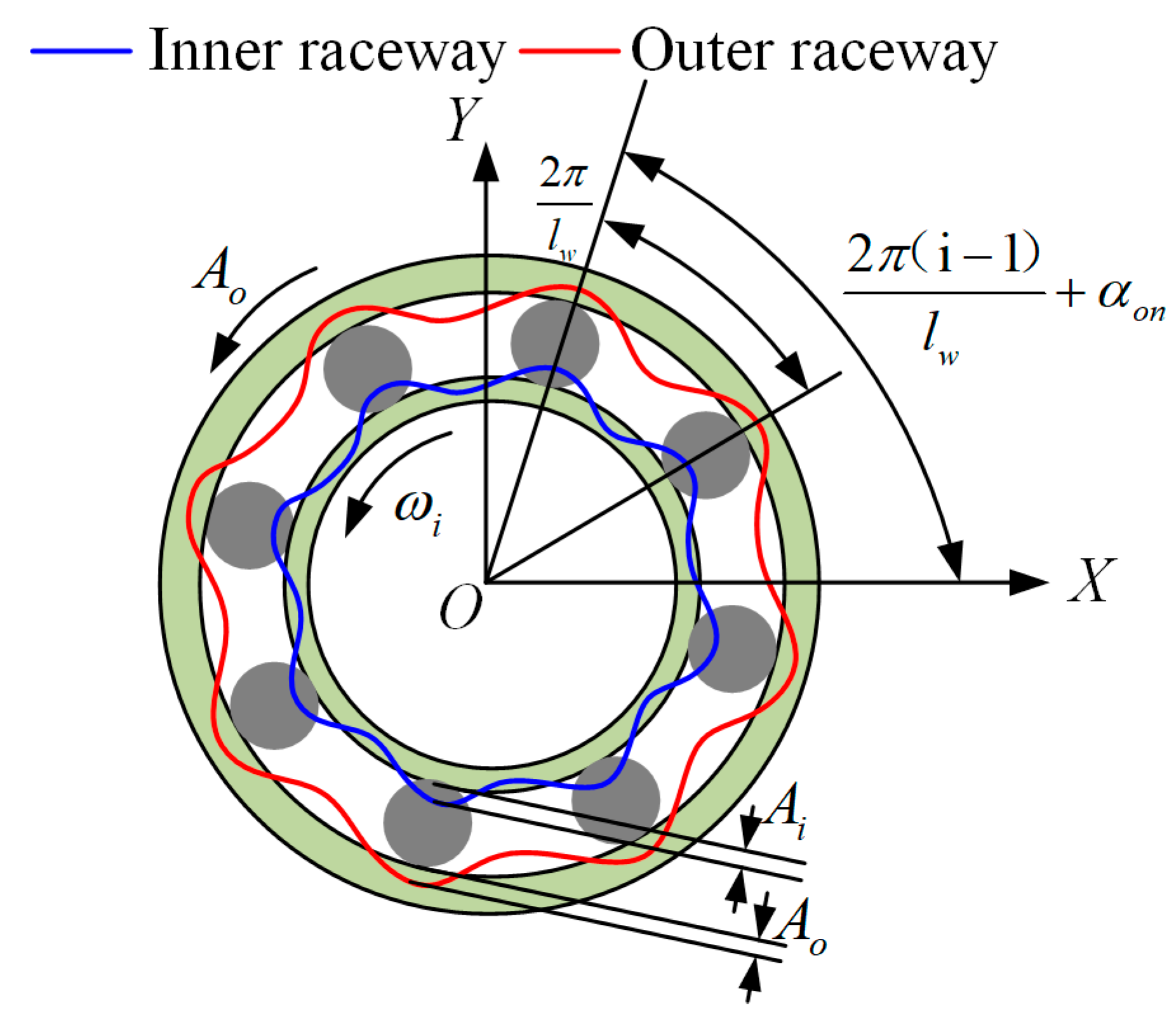 Machines 13 00661 g001