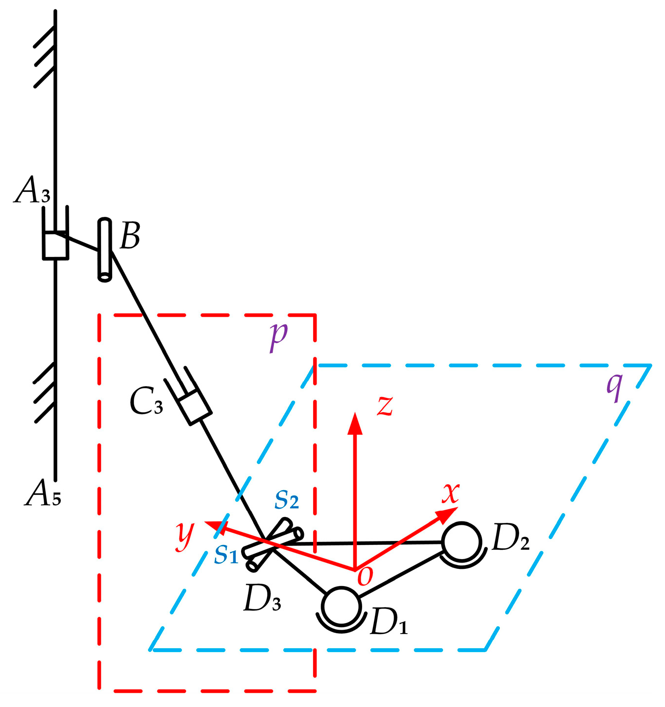 Machines 13 00662 g003