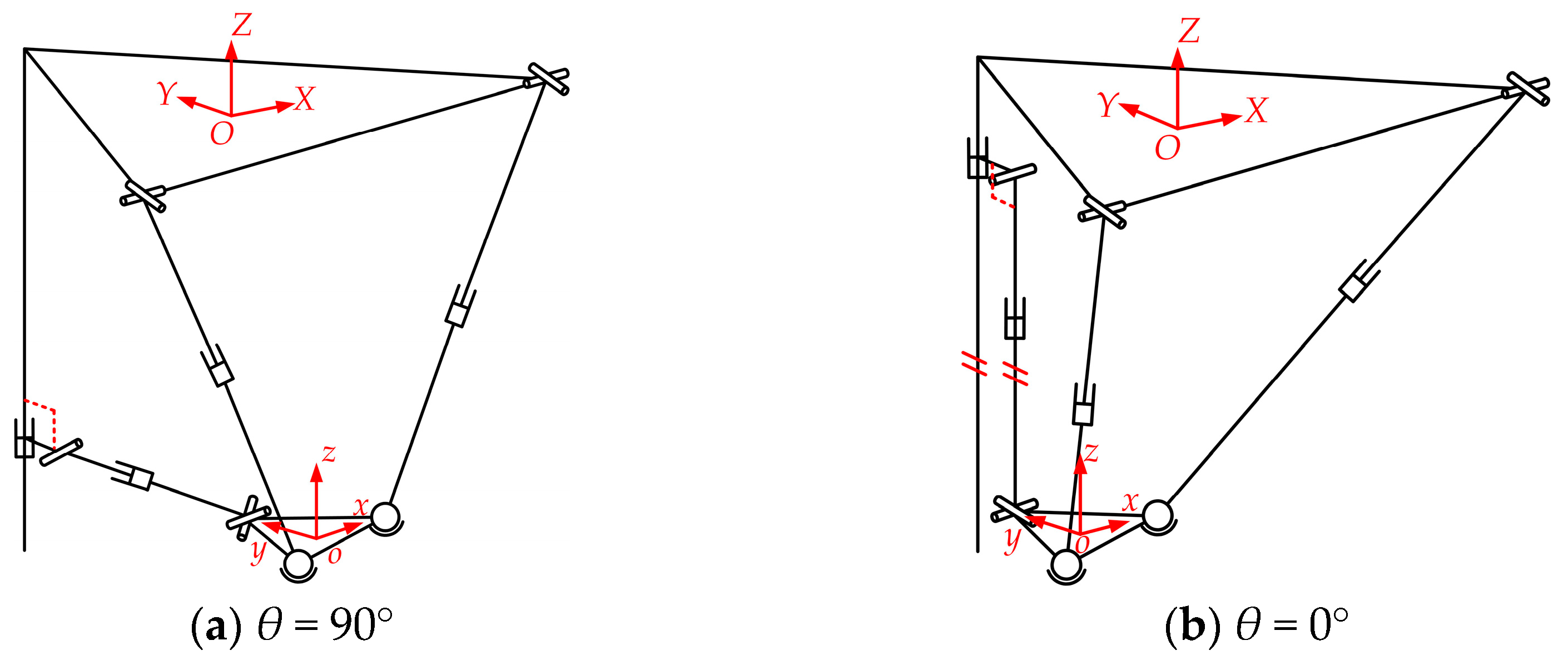 Machines 13 00662 g005