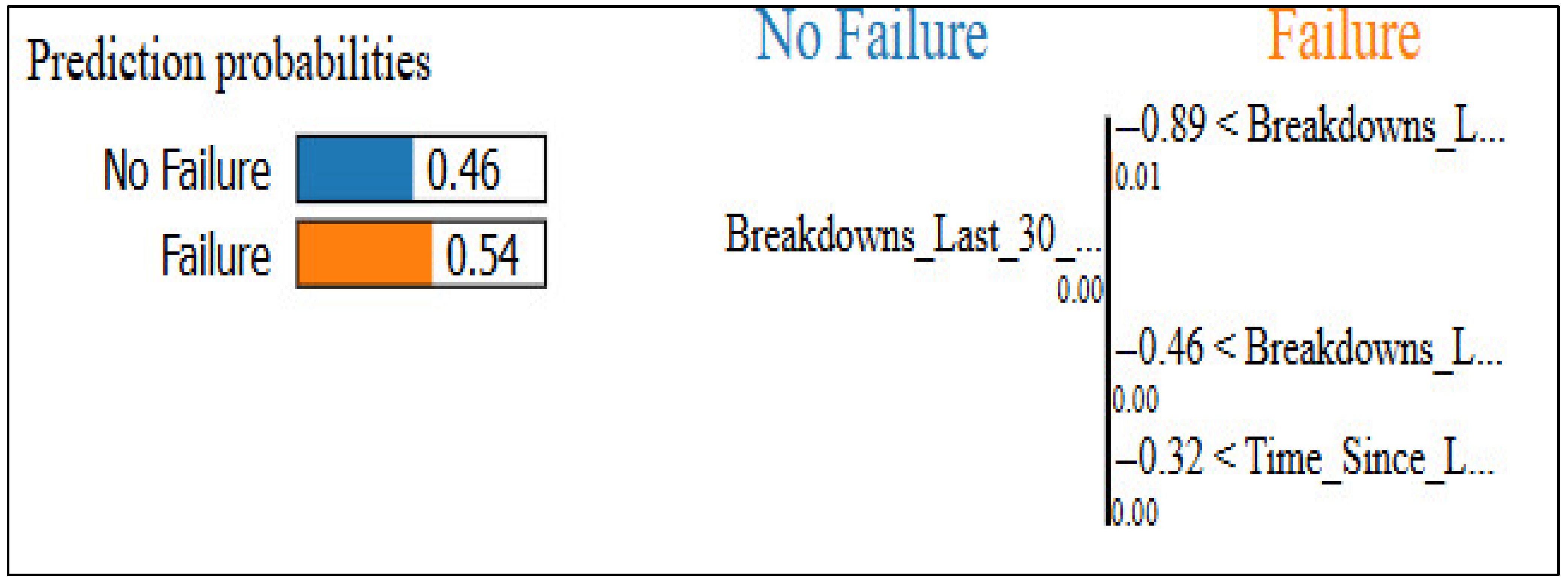 Machines 13 00663 g004
