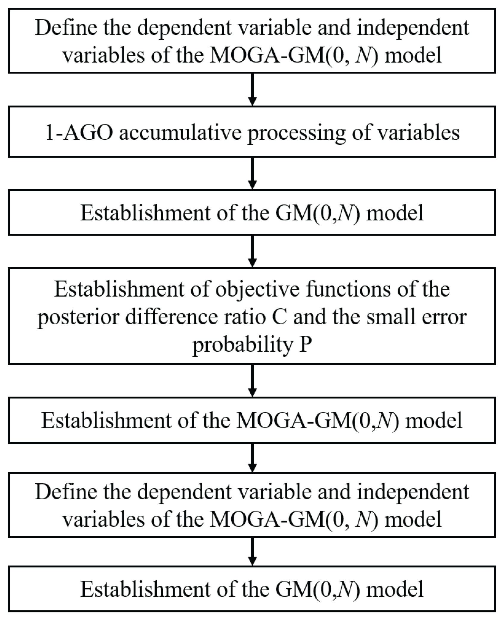 Machines 13 00664 g001