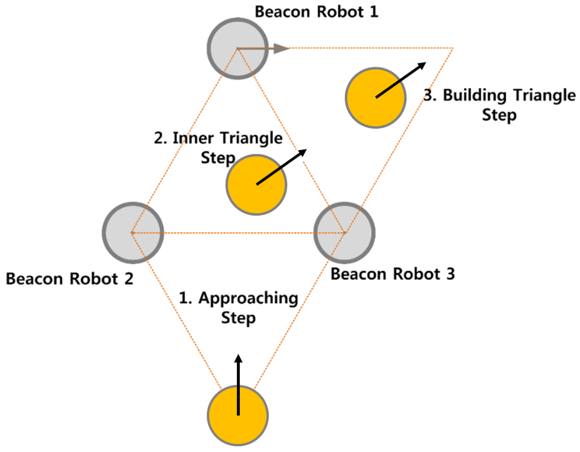 Machines 13 00667 g002