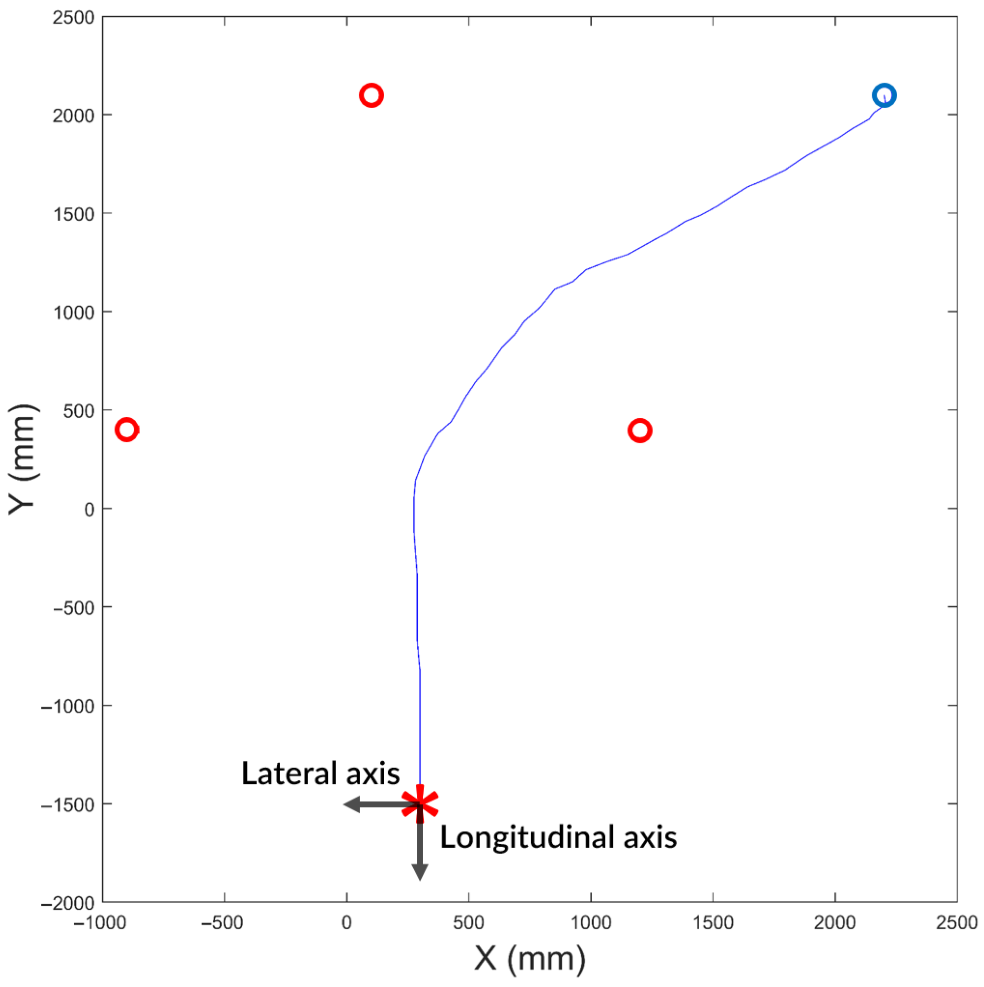 Machines 13 00667 g010
