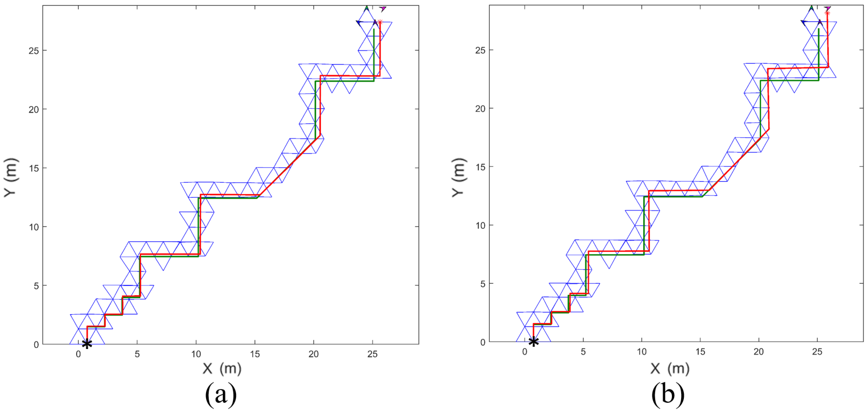 Machines 13 00667 g012