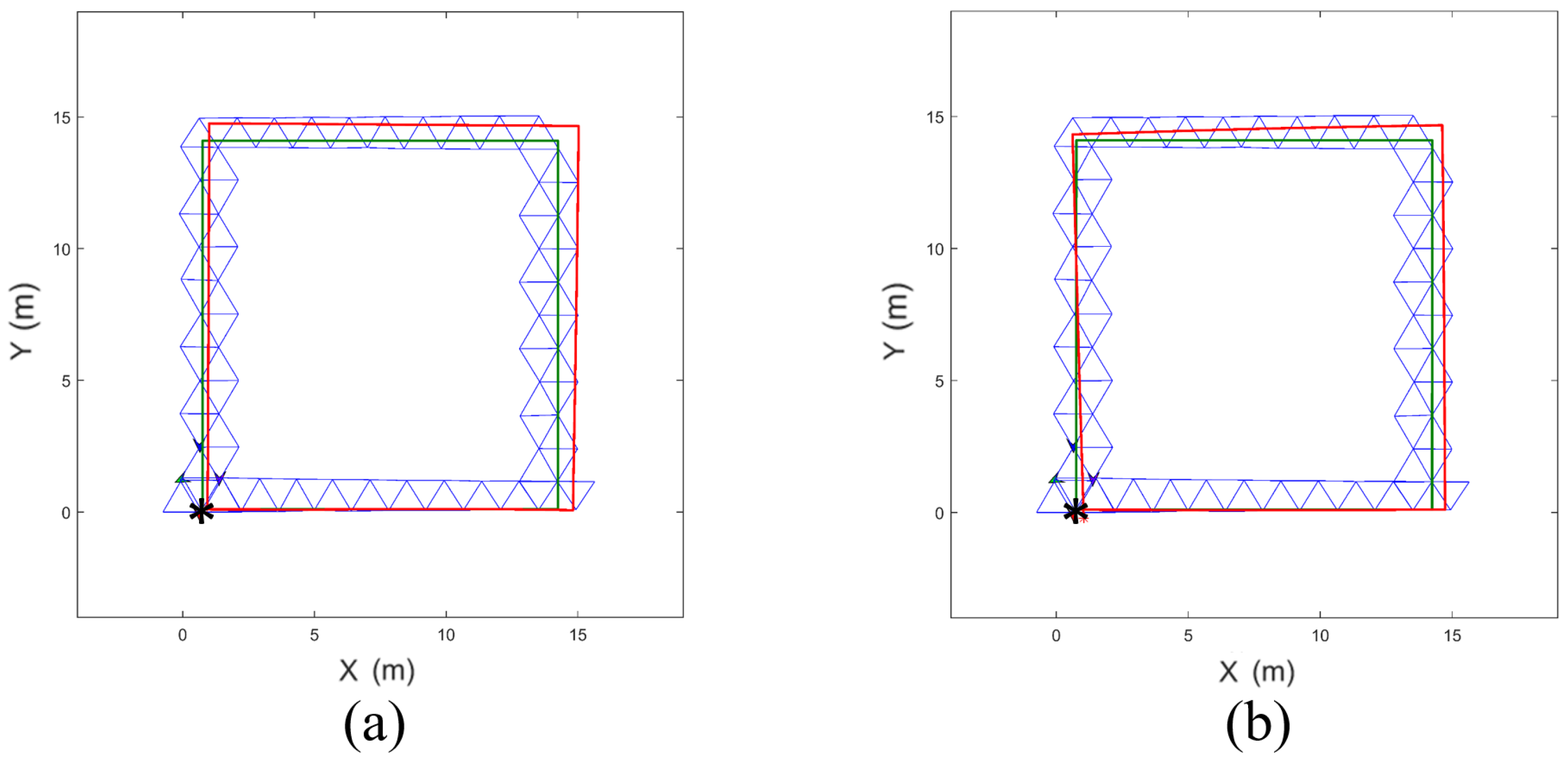 Machines 13 00667 g013