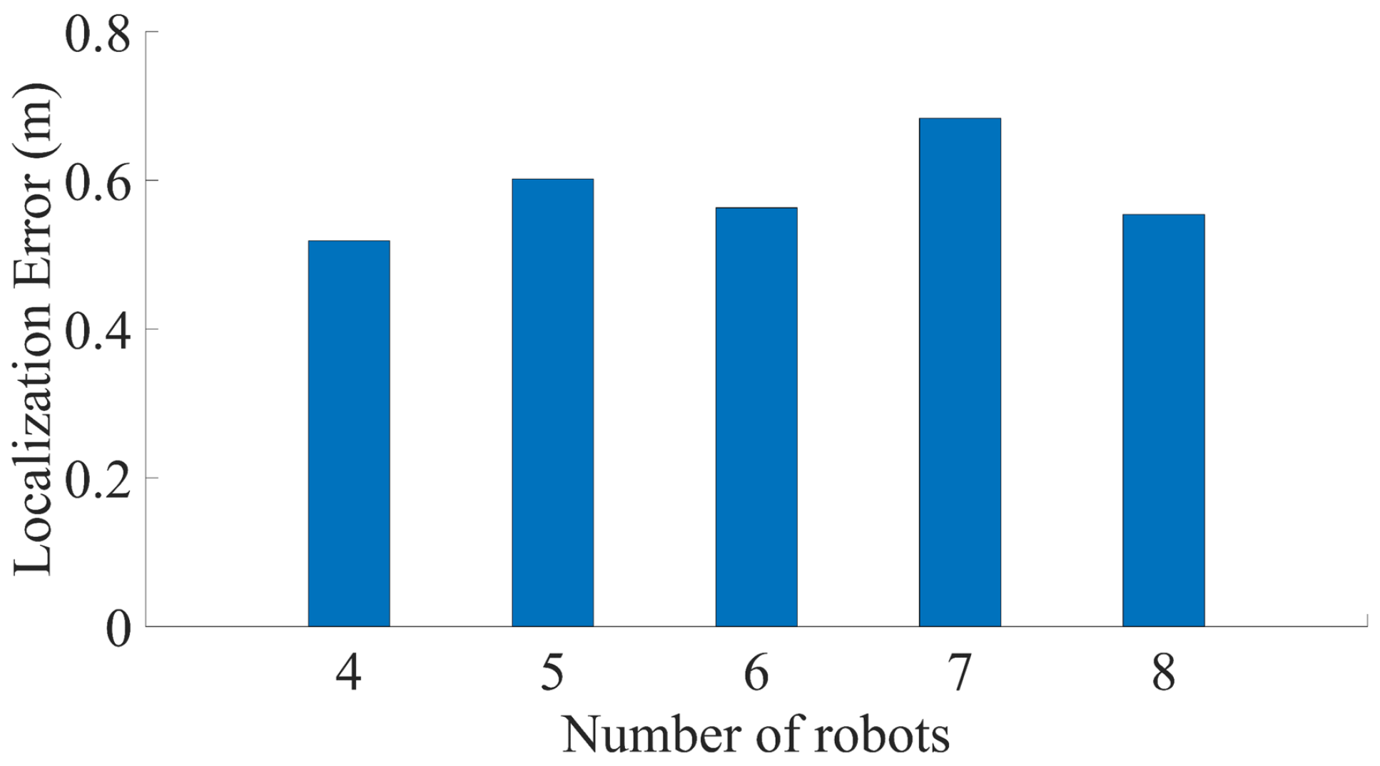 Machines 13 00667 g015