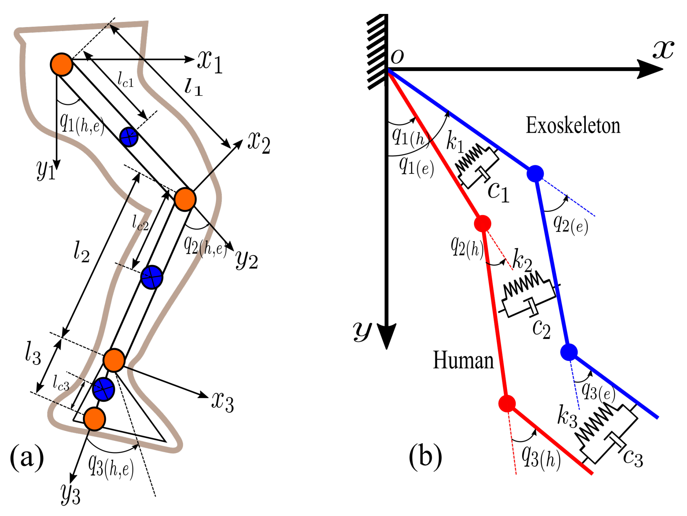 Machines 13 00668 g002