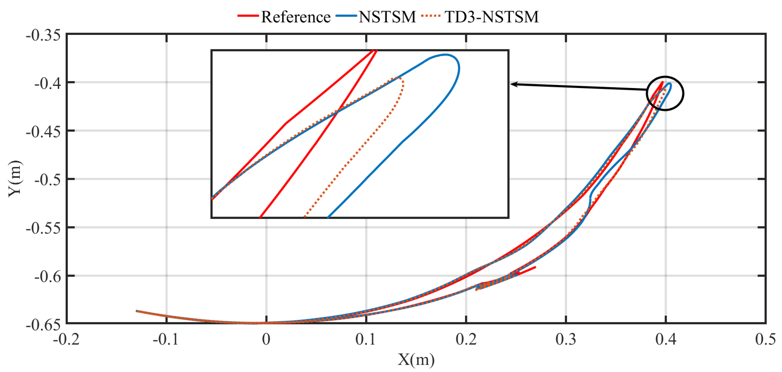 Machines 13 00668 g007