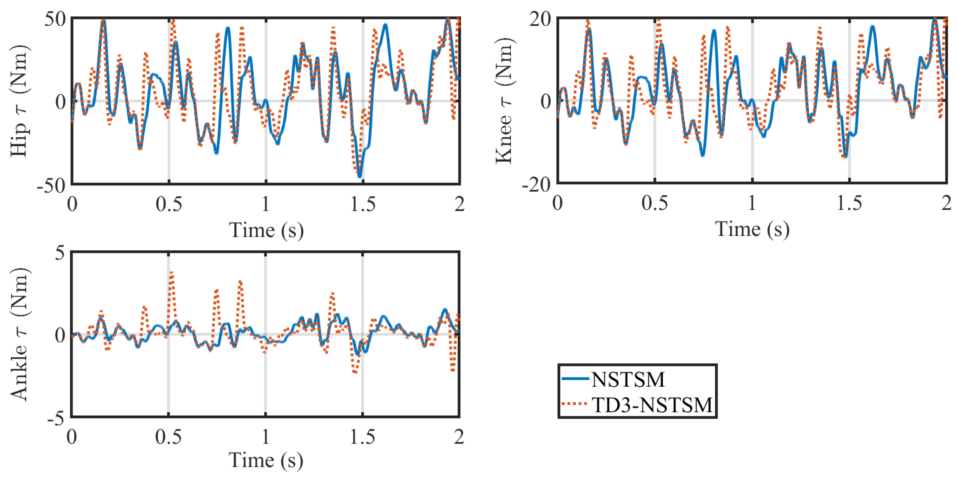 Machines 13 00668 g009