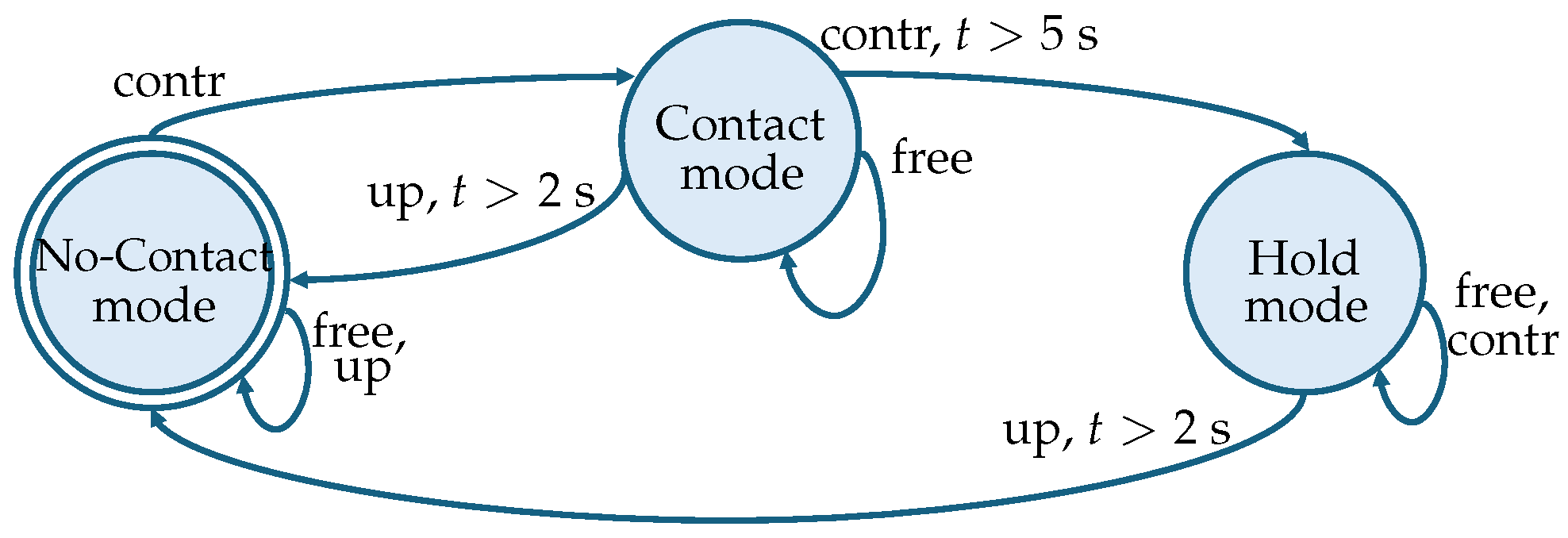 Machines 13 00669 g002