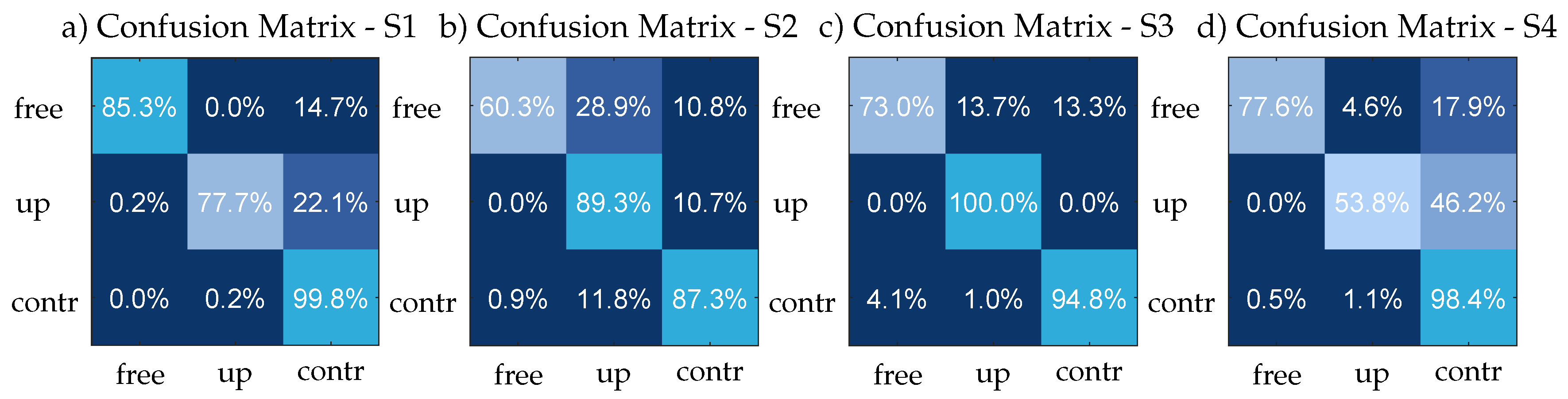 Machines 13 00669 g005