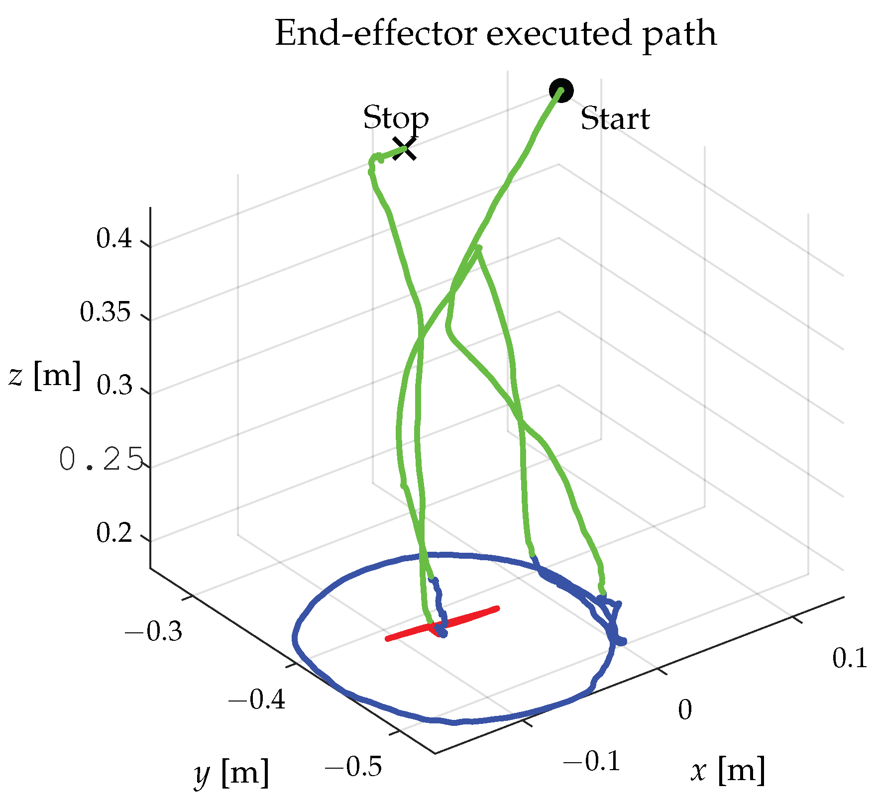 Machines 13 00669 g006