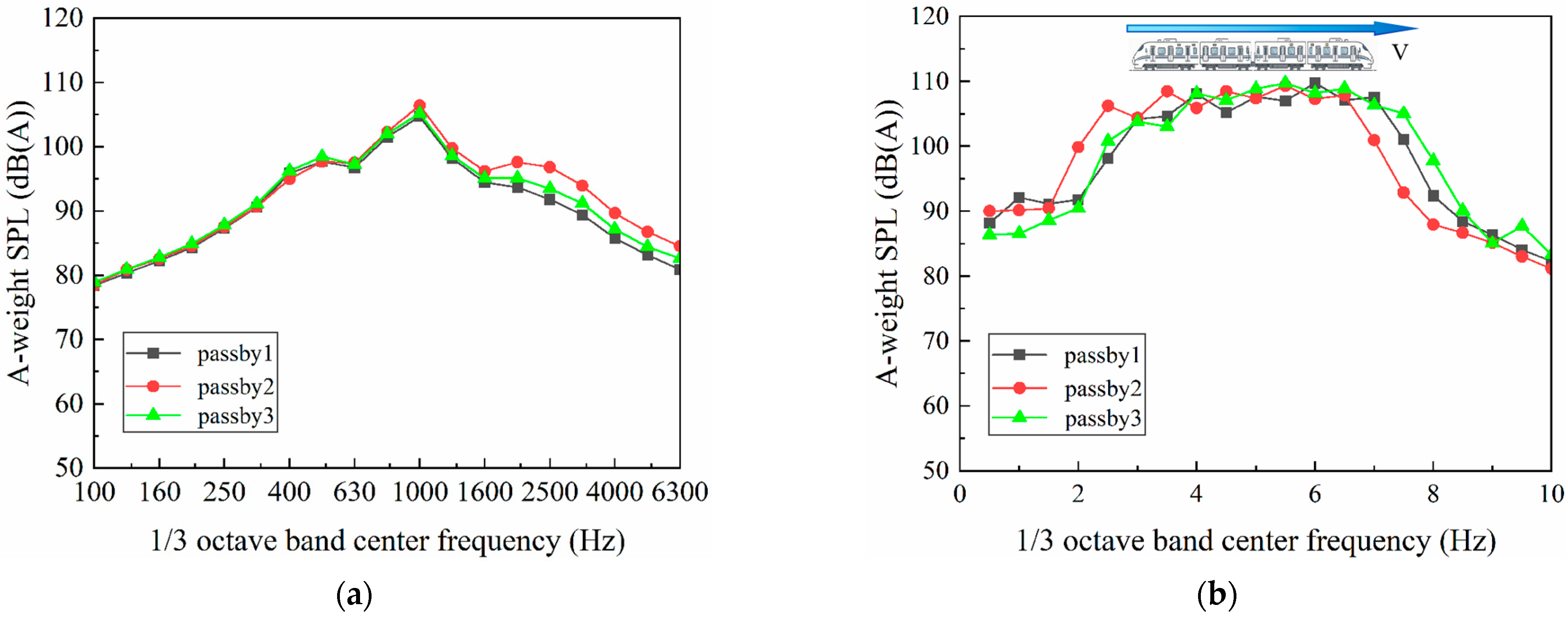 Machines 13 00670 g002