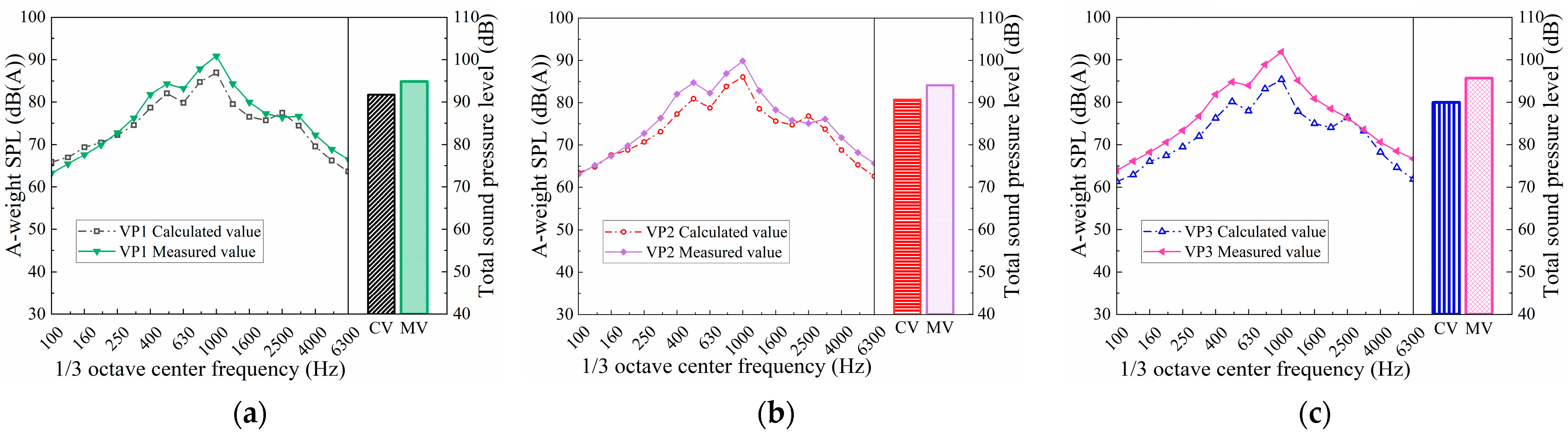 Machines 13 00670 g006