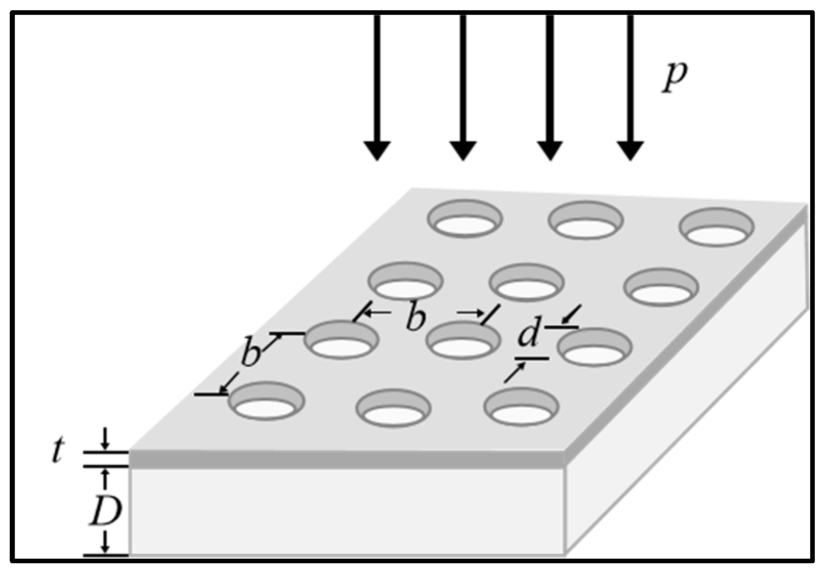 Machines 13 00670 g007