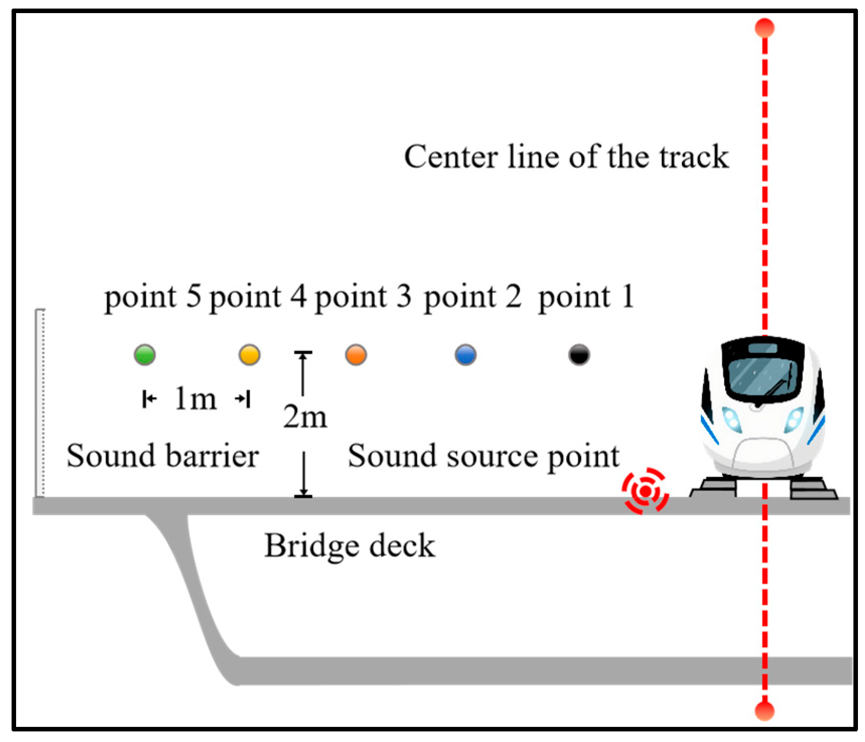 Machines 13 00670 g009