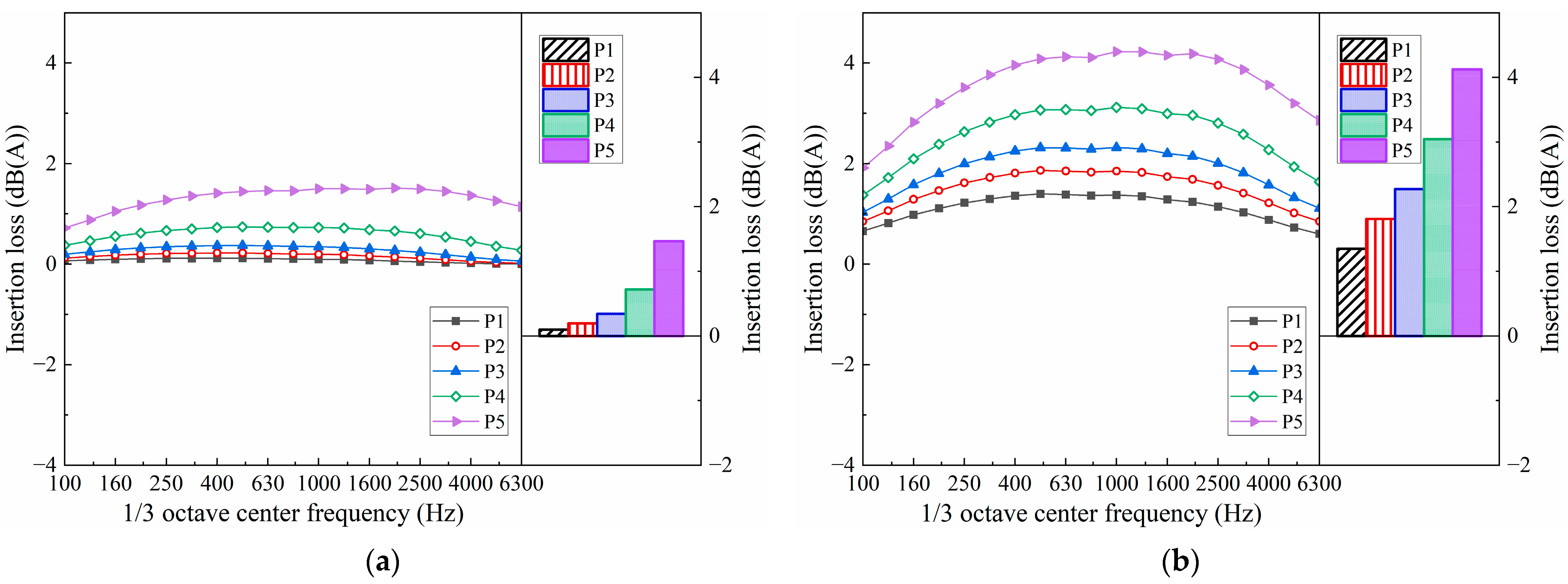 Machines 13 00670 g010