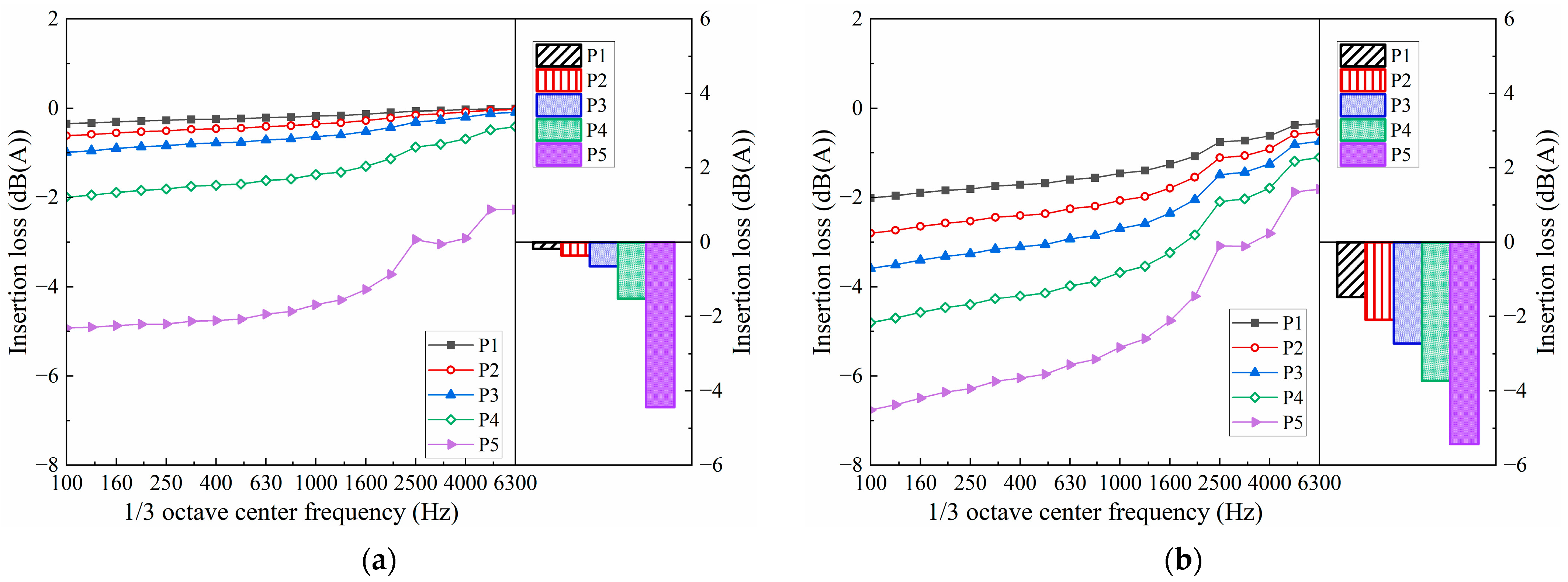 Machines 13 00670 g011