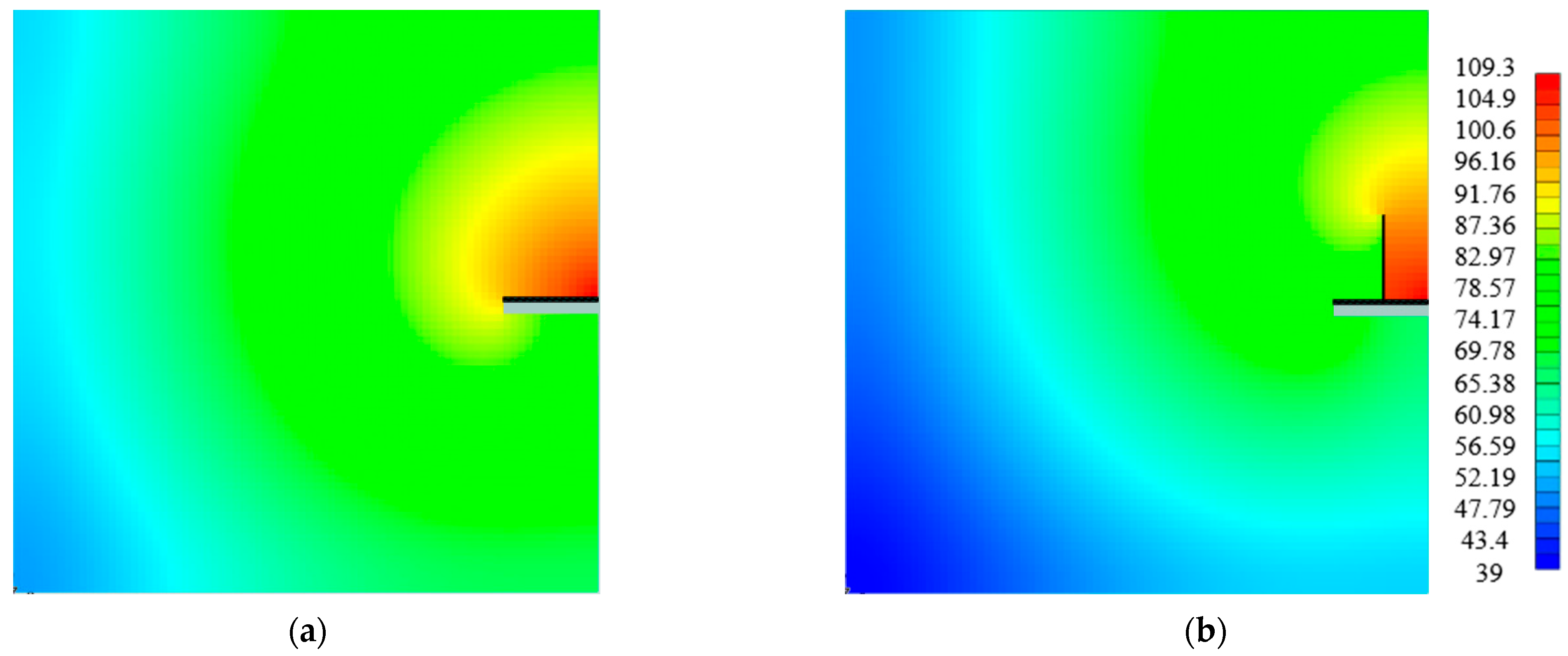 Machines 13 00670 g012