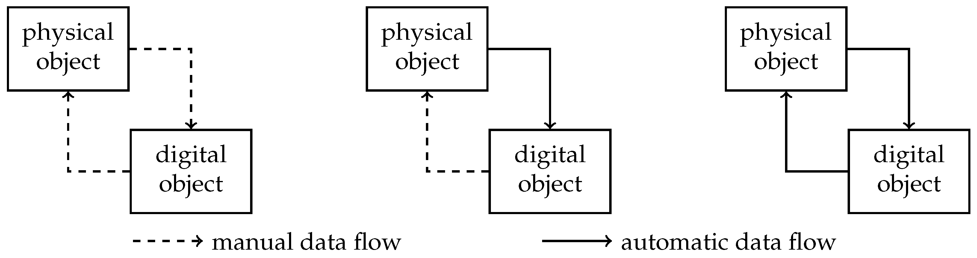 Machines 13 00671 g001