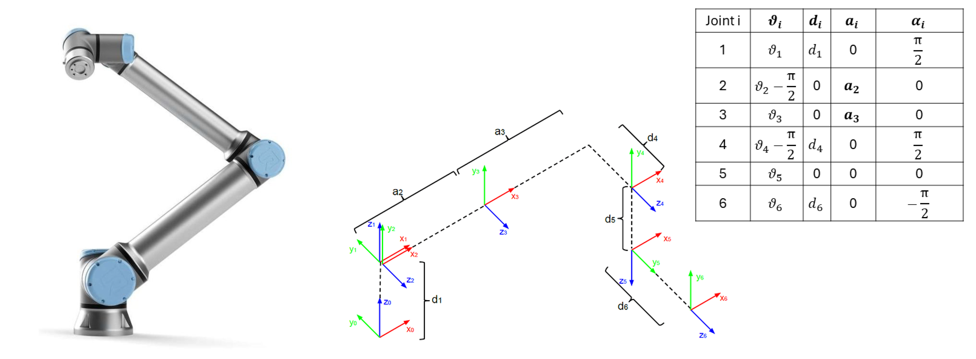 Machines 13 00671 g006