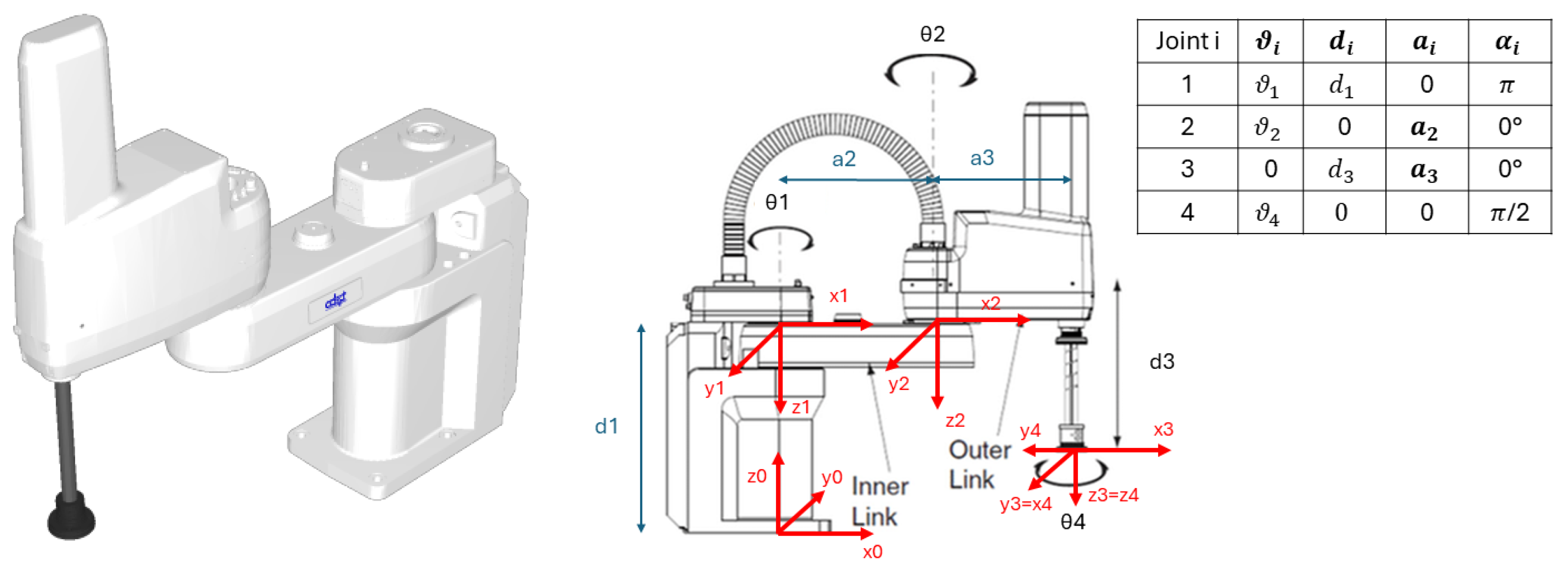 Machines 13 00671 g007