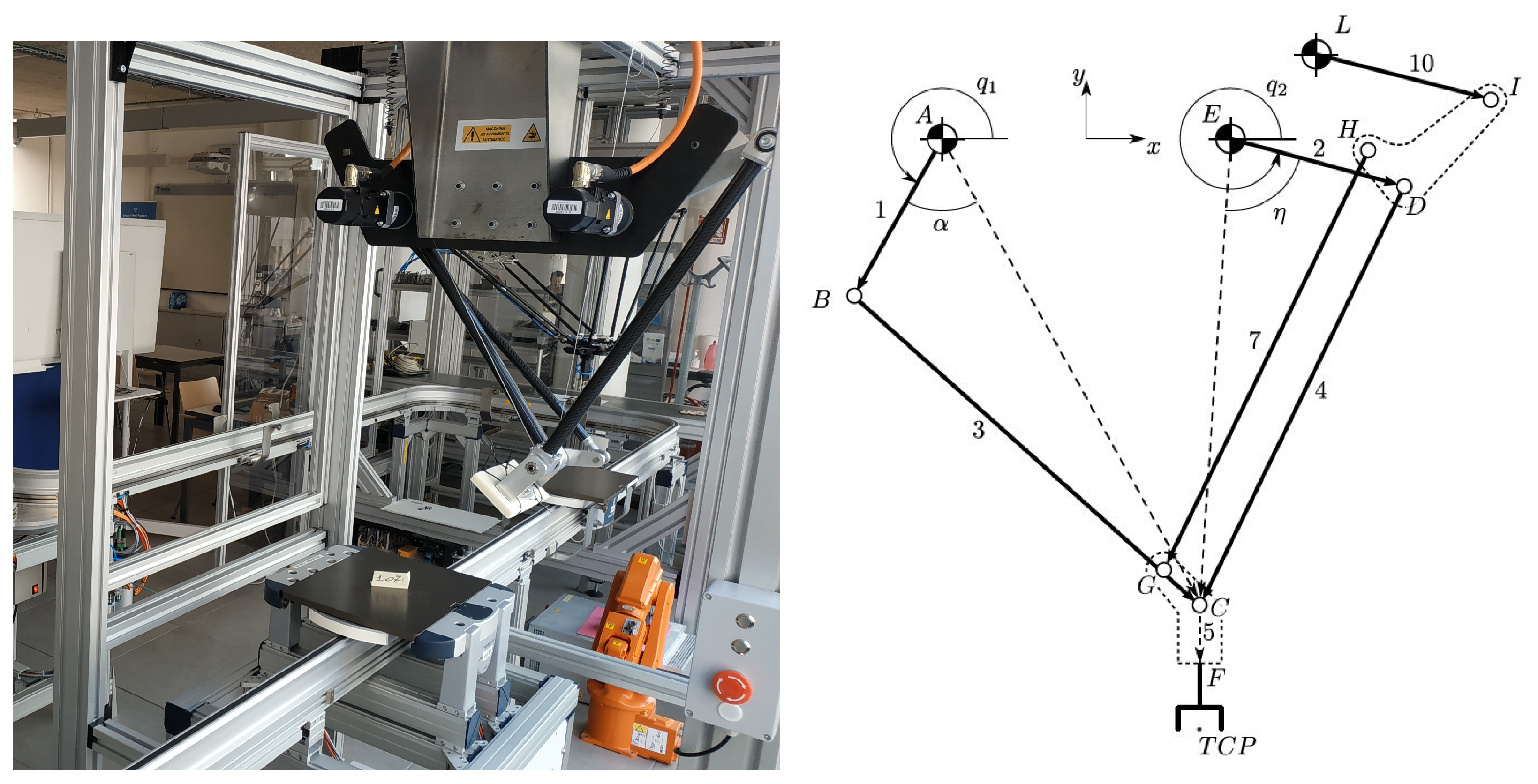 Machines 13 00671 g009