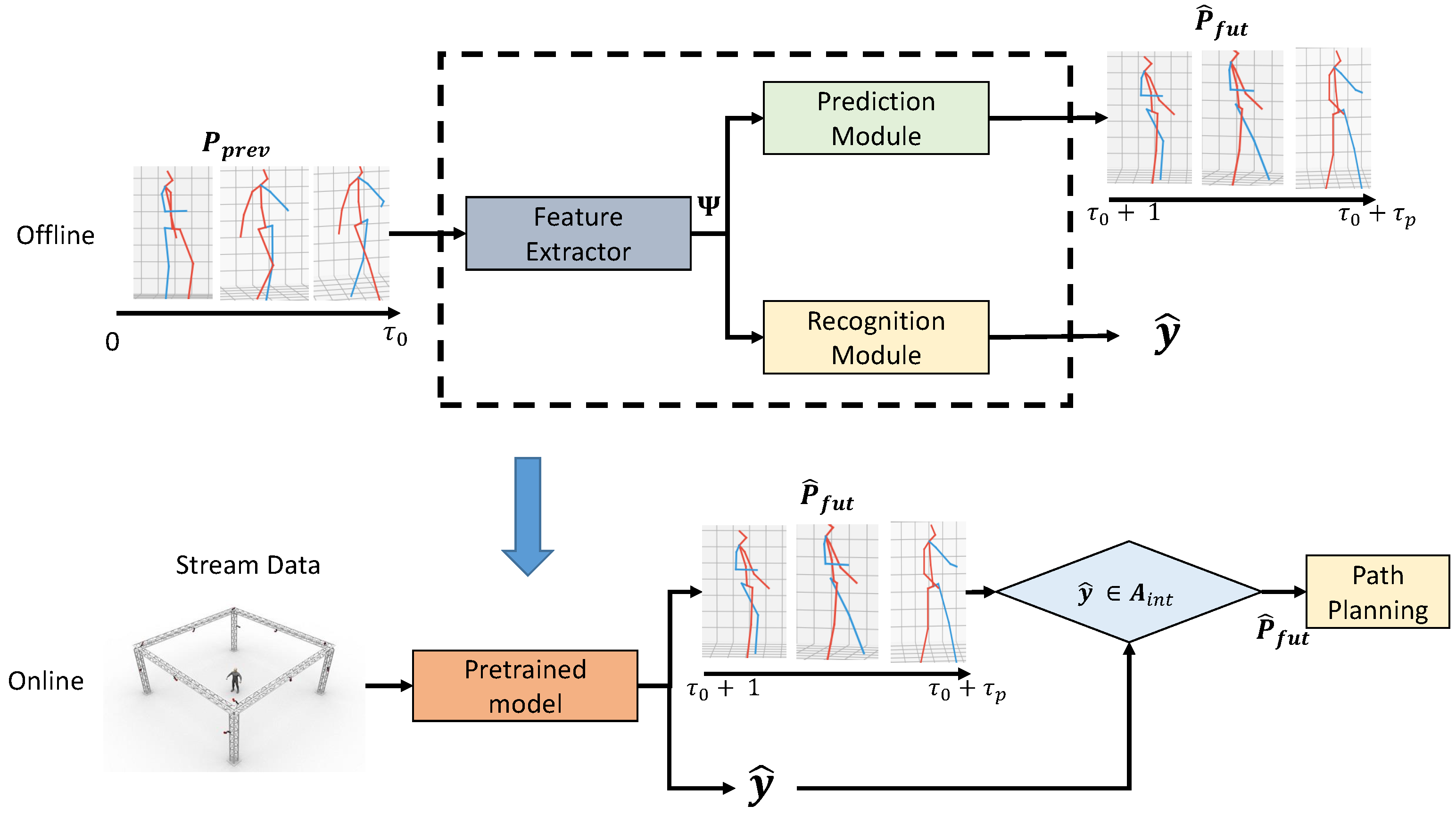 Machines 13 00672 g002