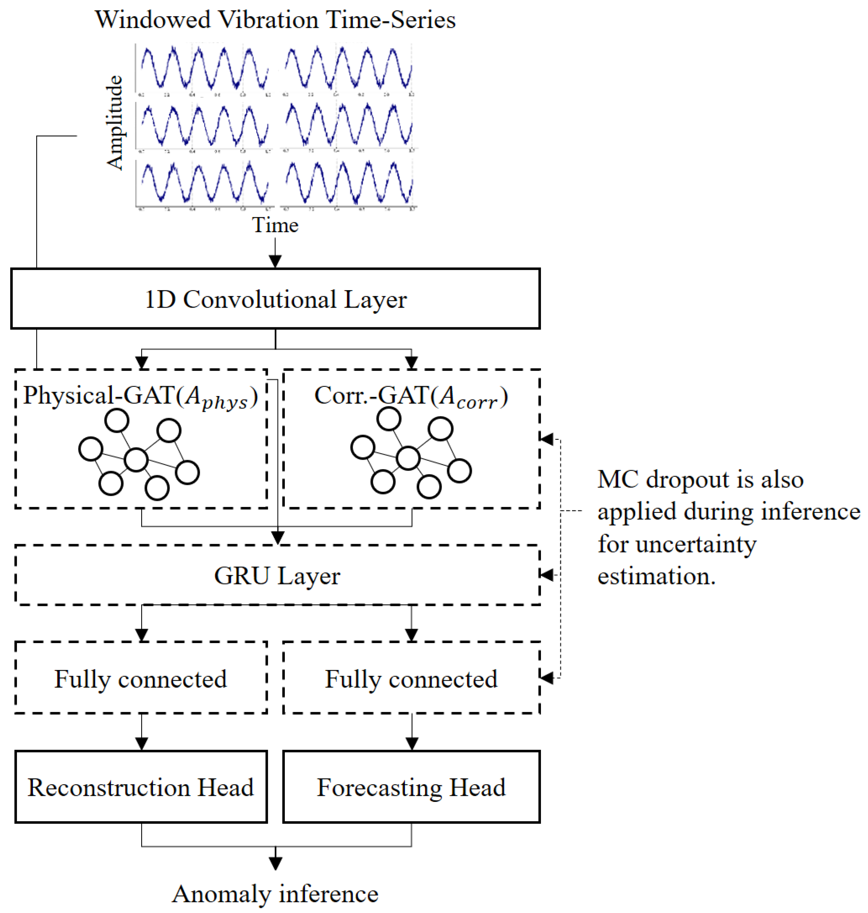 Machines 13 00673 g002