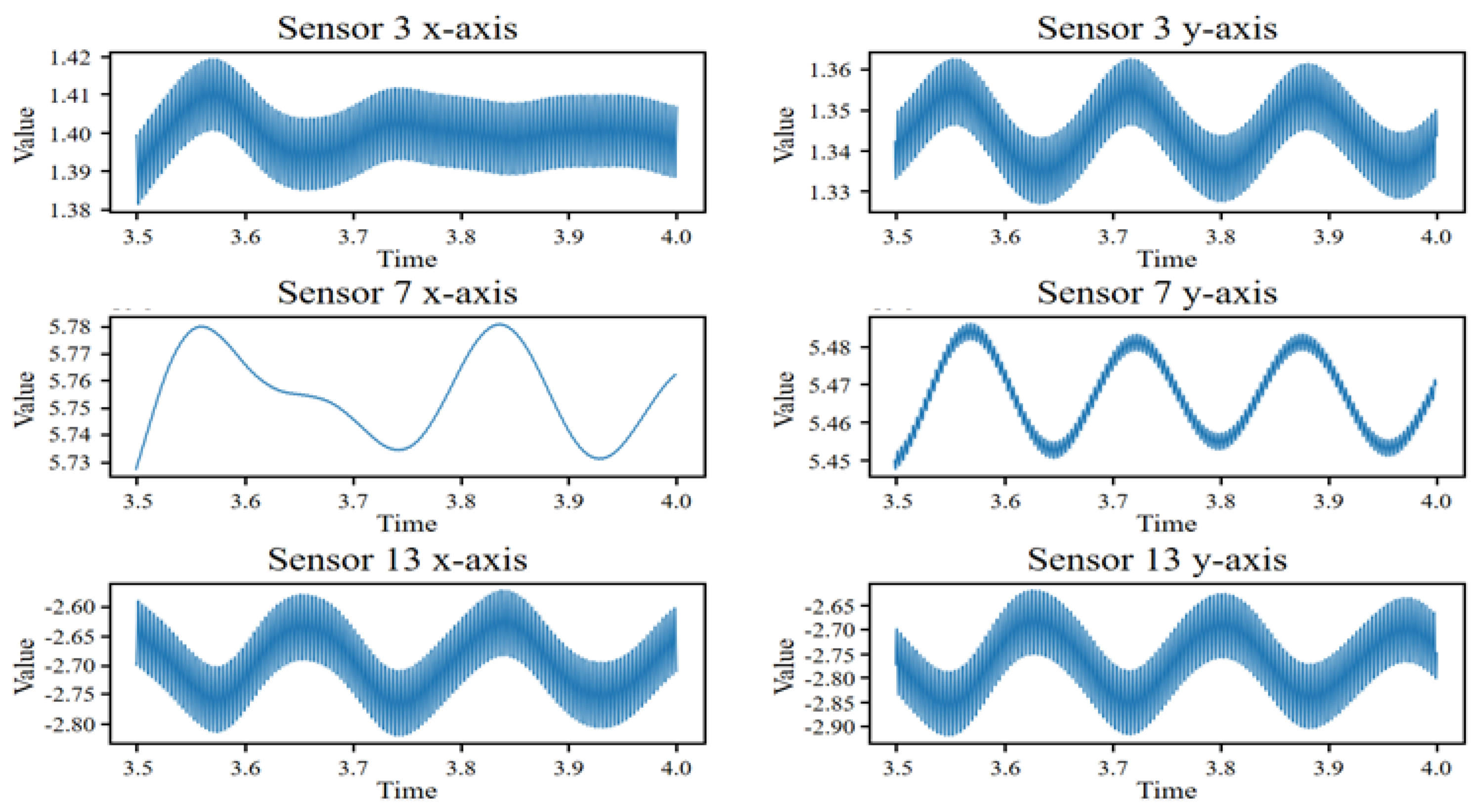 Machines 13 00673 g006
