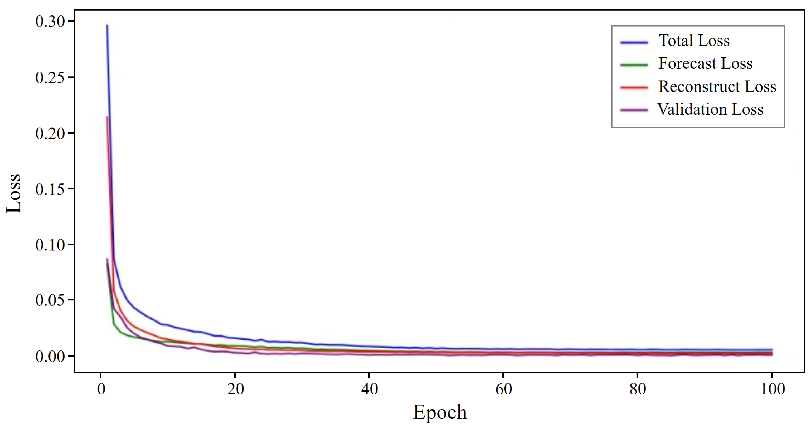 Machines 13 00673 g007