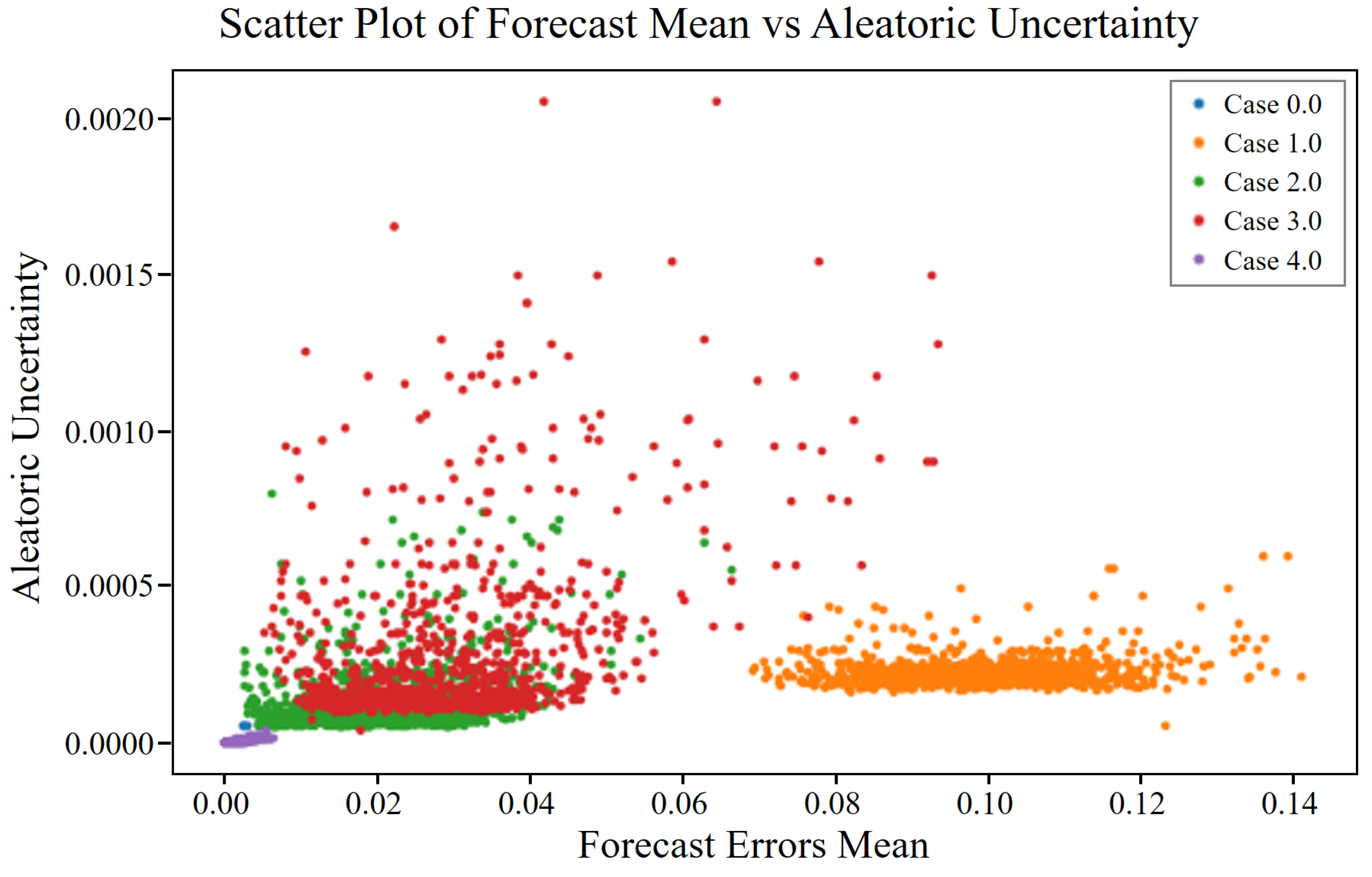 Machines 13 00673 g008