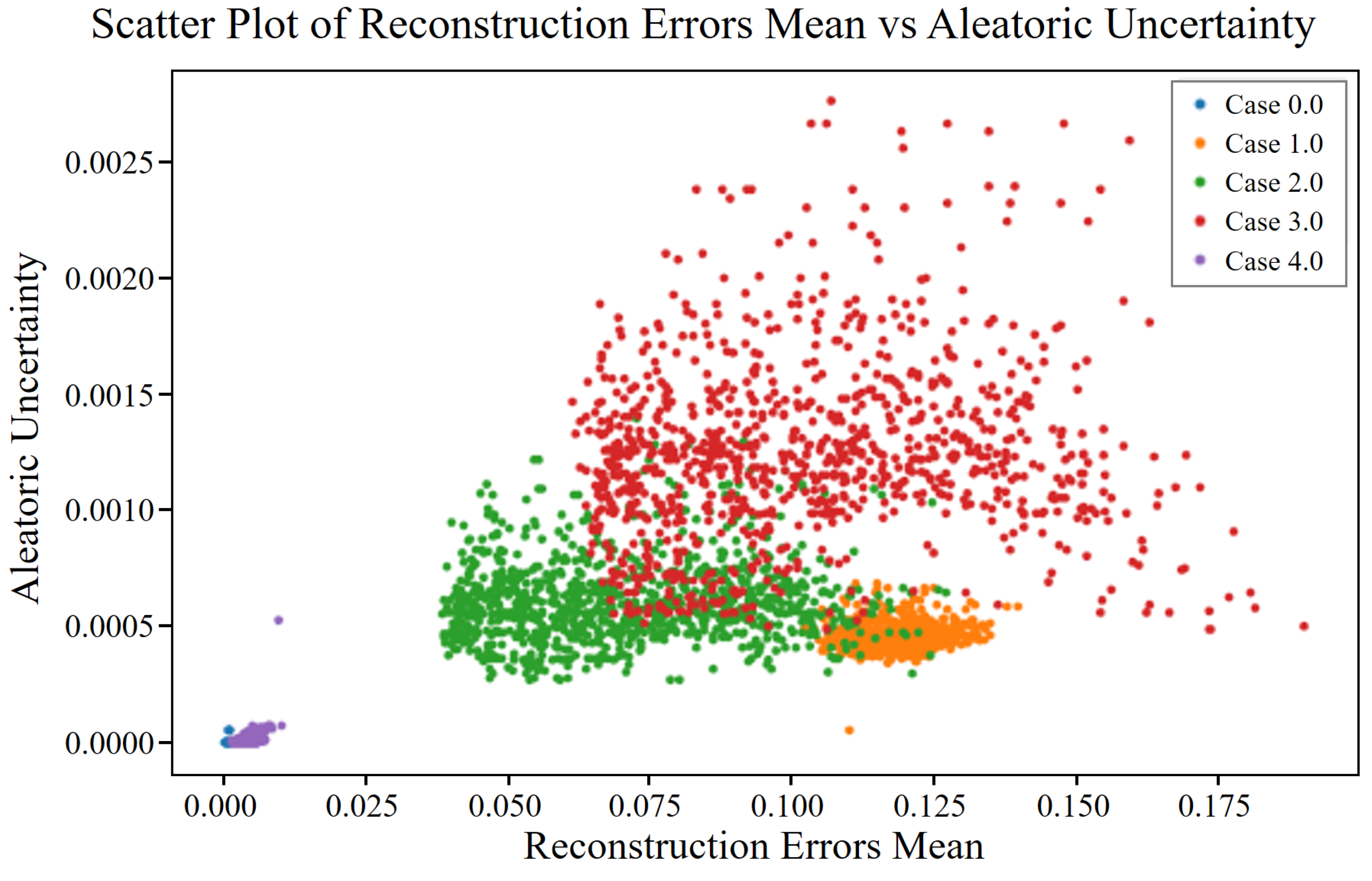Machines 13 00673 g011