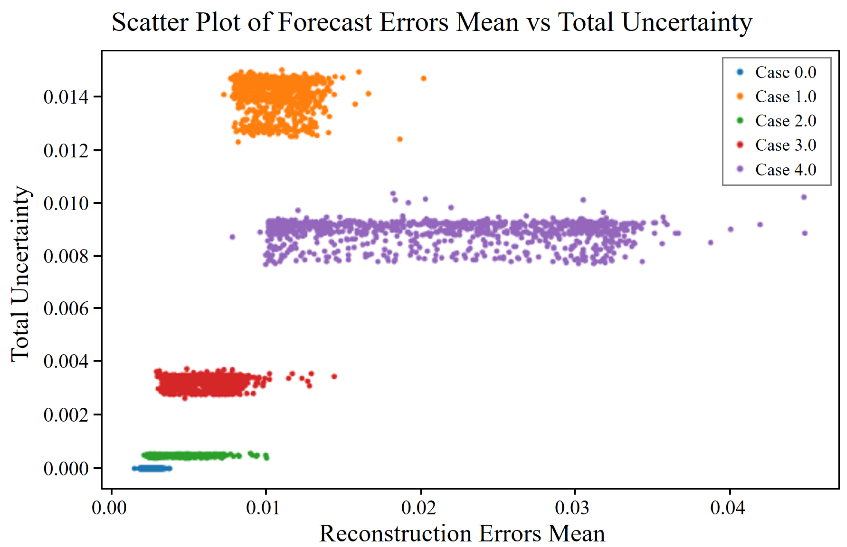 Machines 13 00673 g015