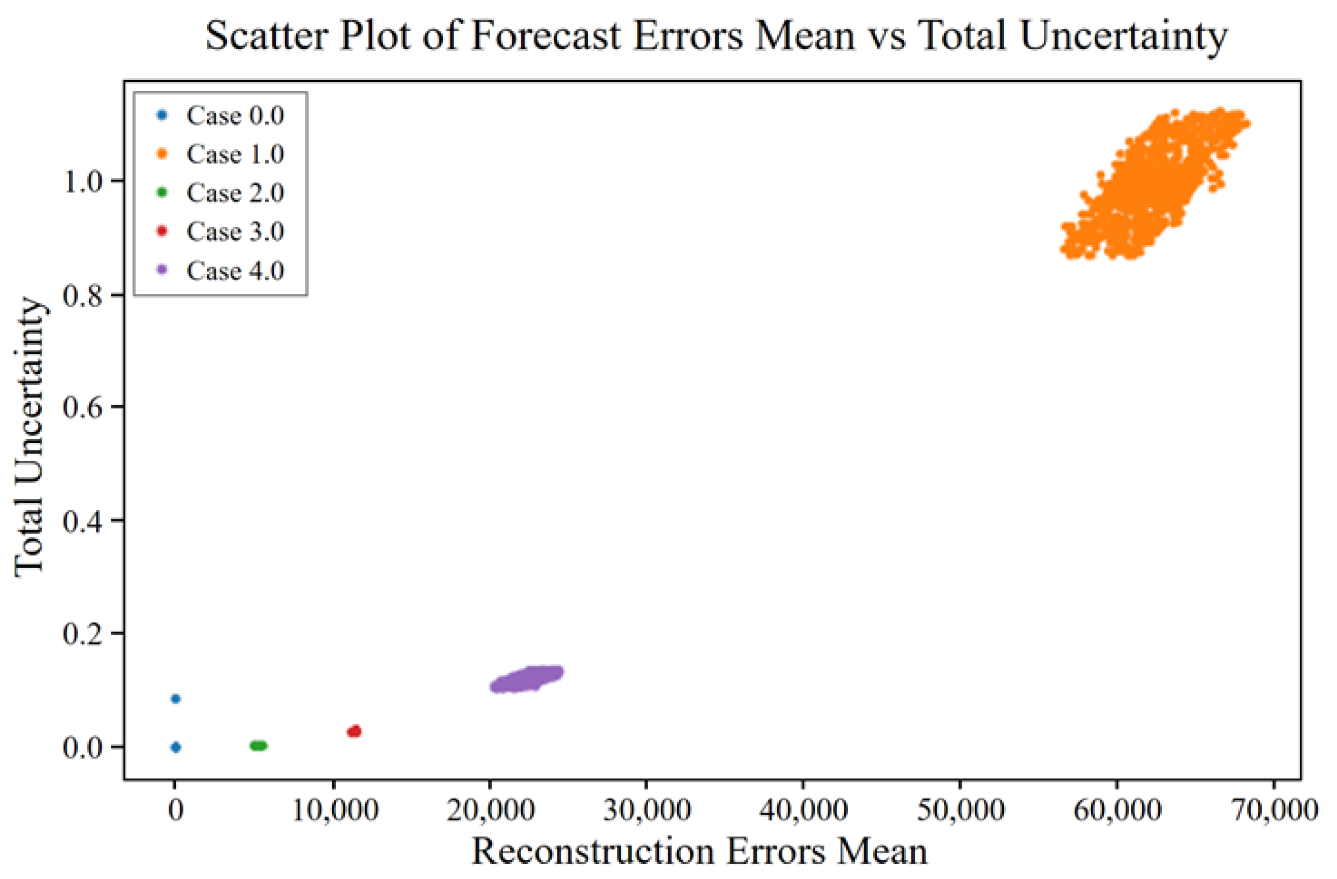 Machines 13 00673 g017